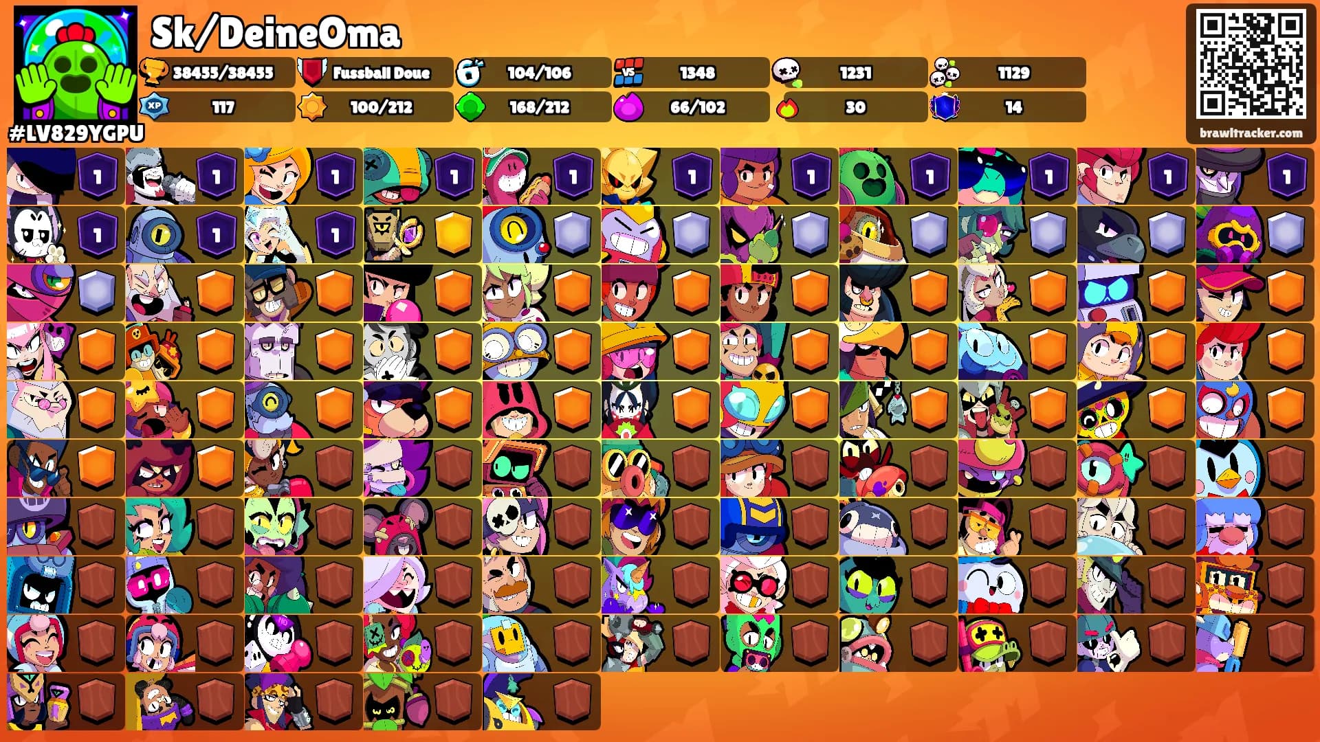Sk/DeineOma's Ranks