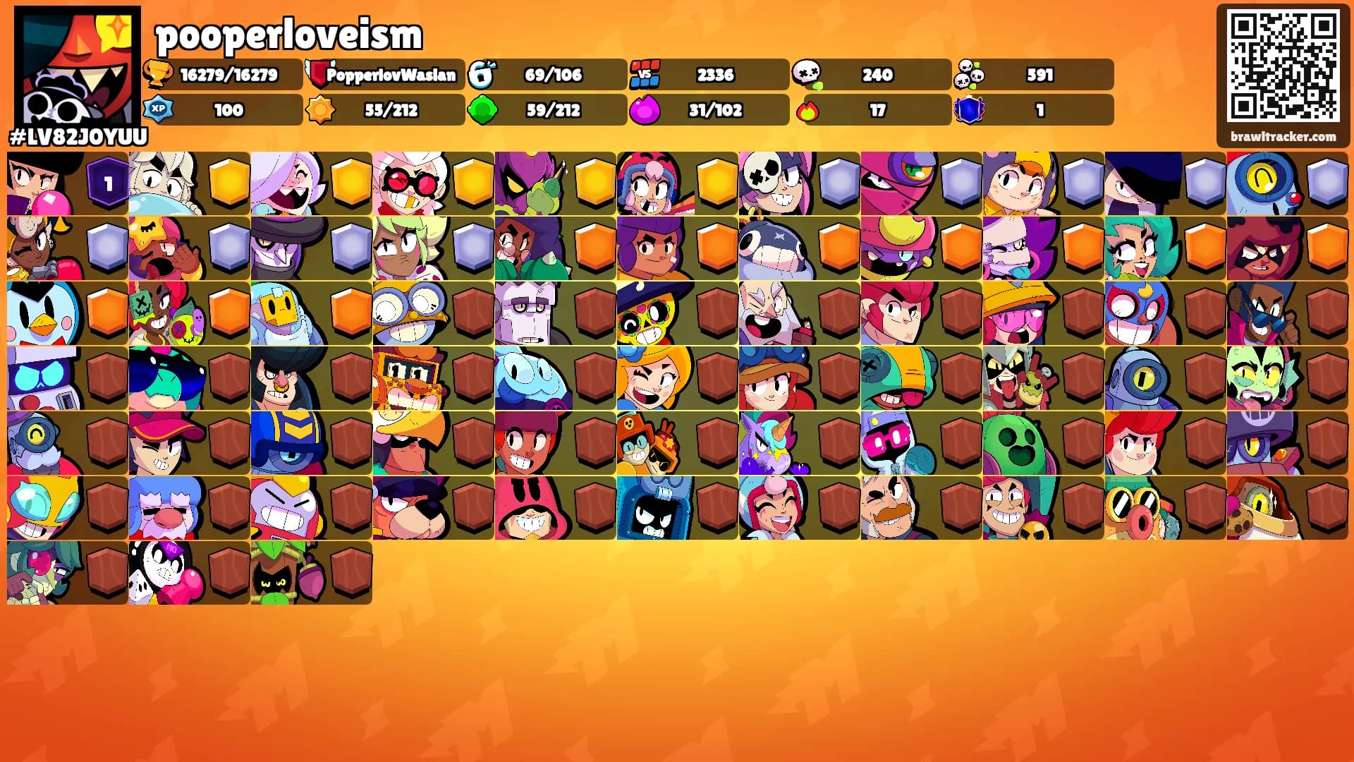 pooperloveism's Ranks