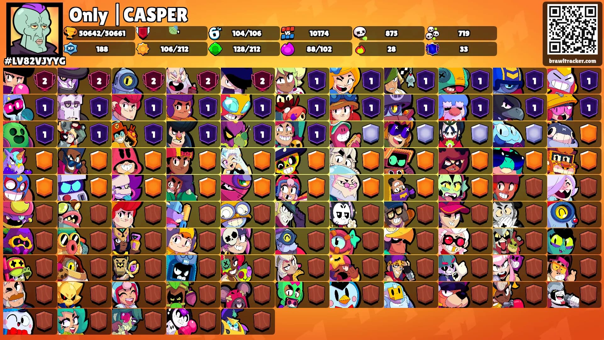 Only |CASPER's Ranks