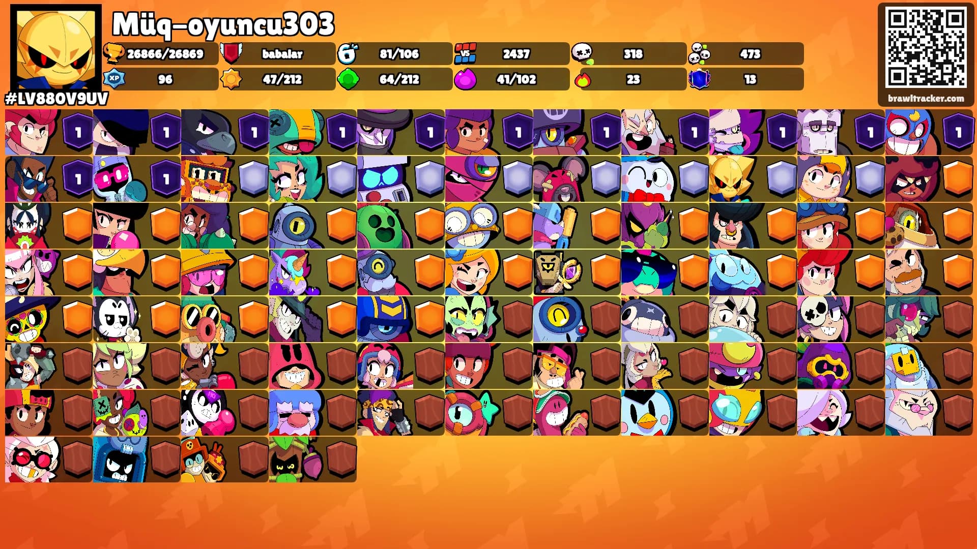 Müq-oyuncu303's Ranks
