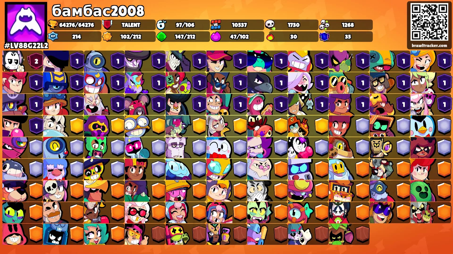 бамбас2008's Ranks