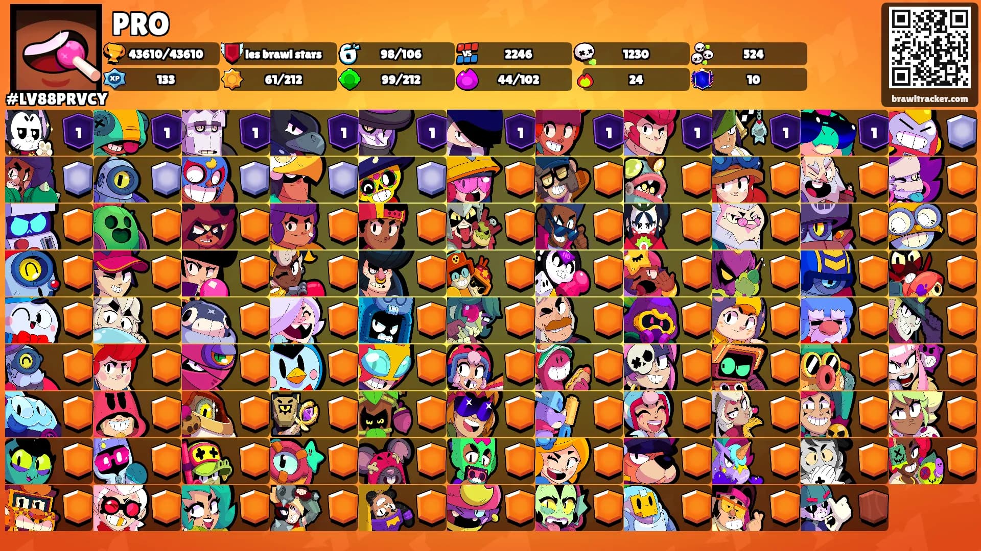 PRO's Ranks