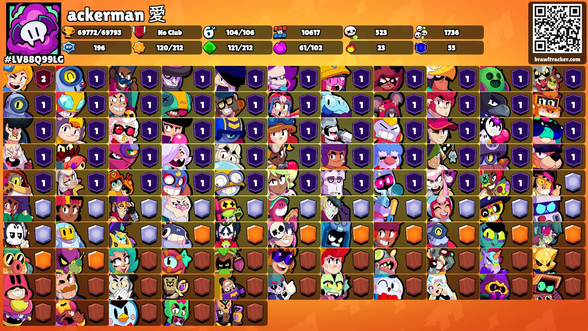 ackerman 愛's Ranks