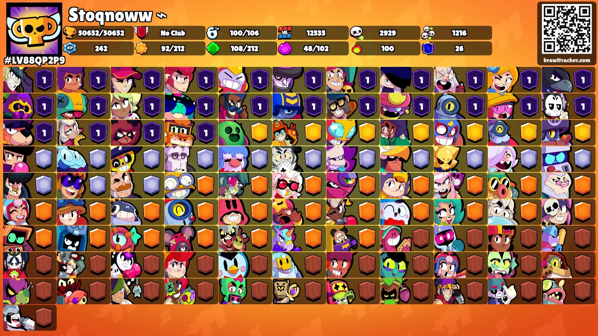 Stoqnoww ⌁'s Ranks