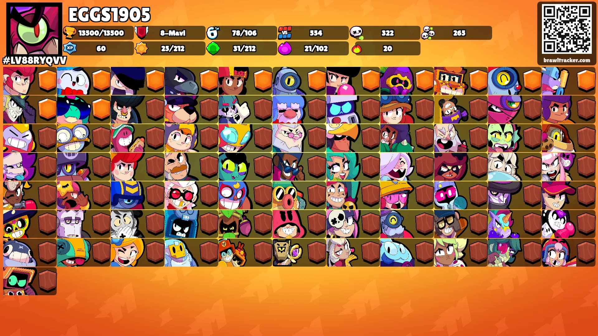 EGGS1905's Ranks