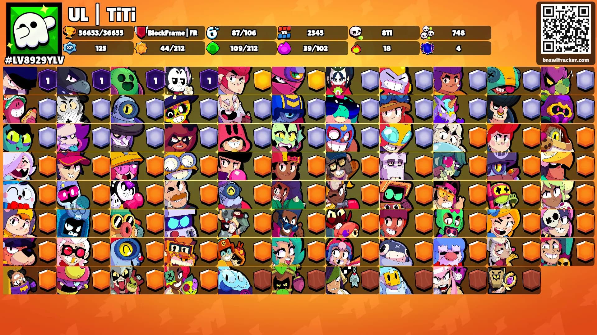 UL | TiTi's Ranks