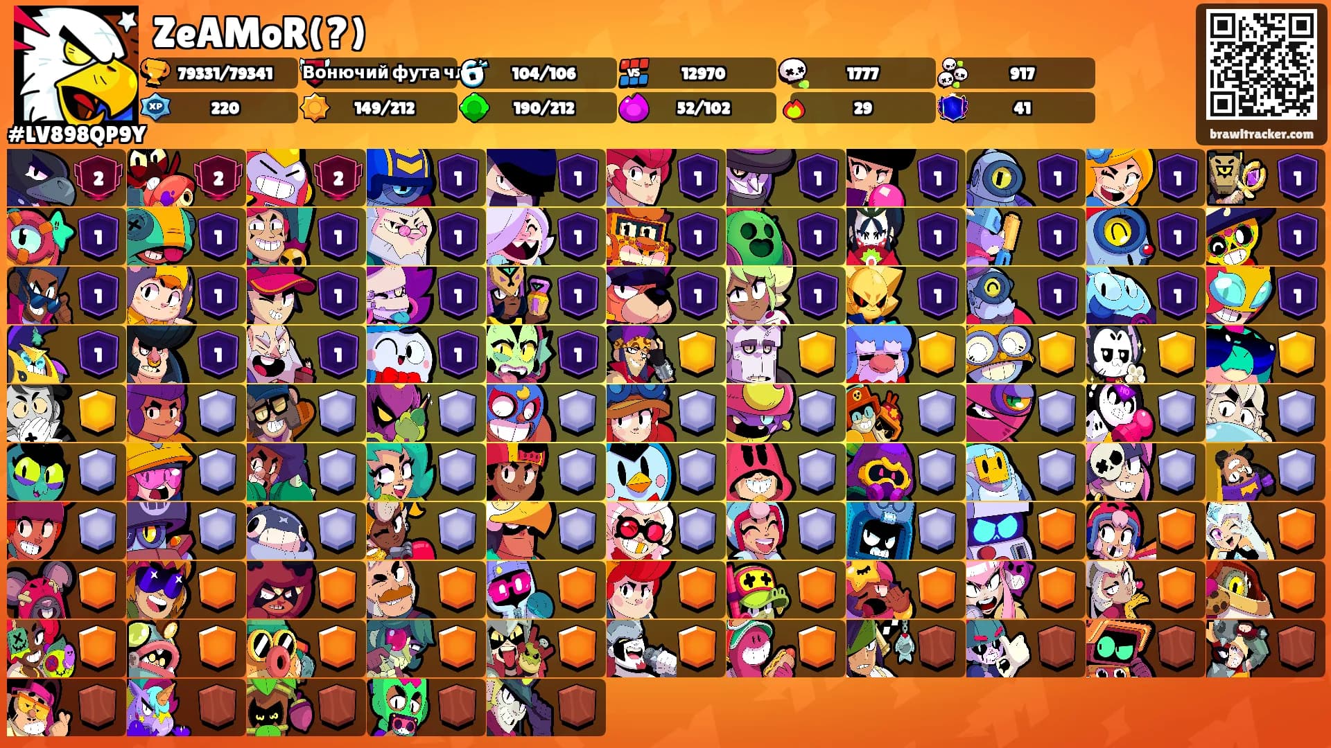 ZeAMoR(?)'s Ranks