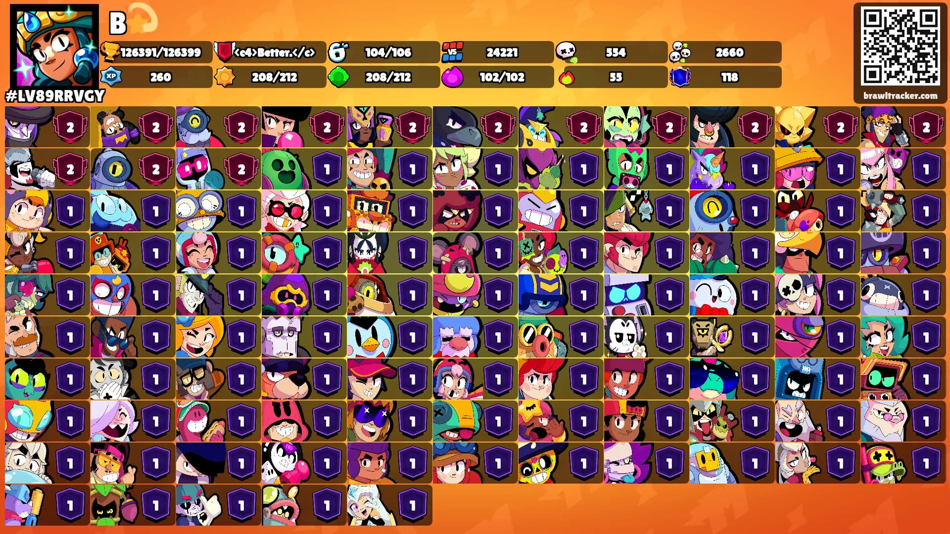 B💫's Ranks