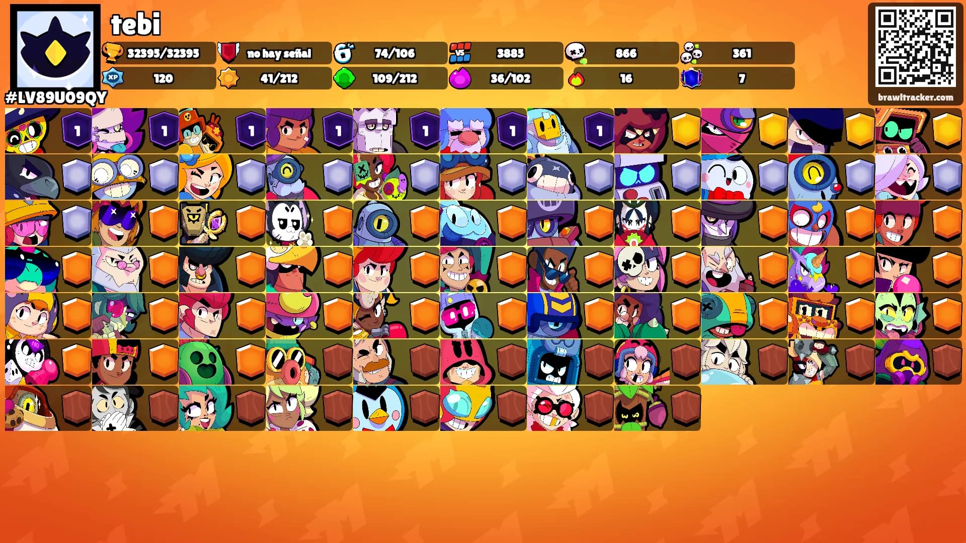 tebi's Ranks
