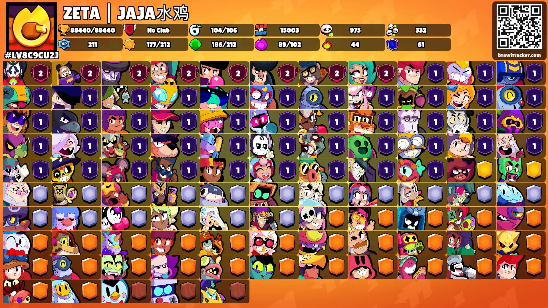 ZETA | JAJA水鸡's Ranks