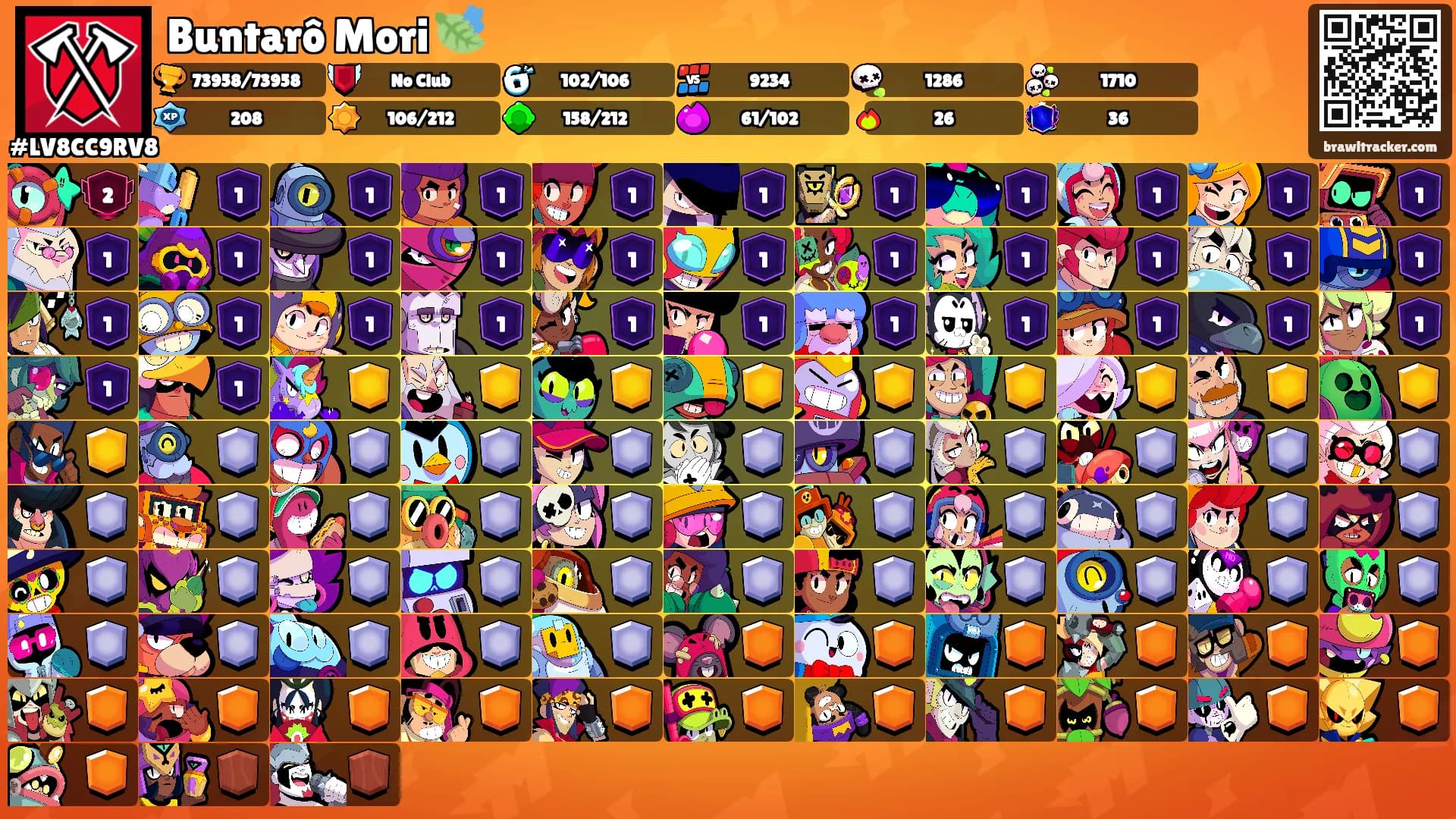 Buntarô Mori 🍃's Ranks