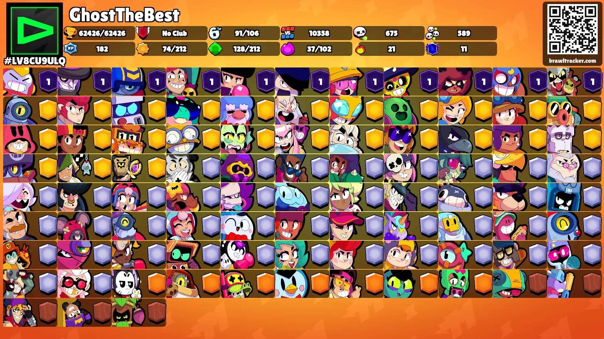 GhostTheBest's Ranks