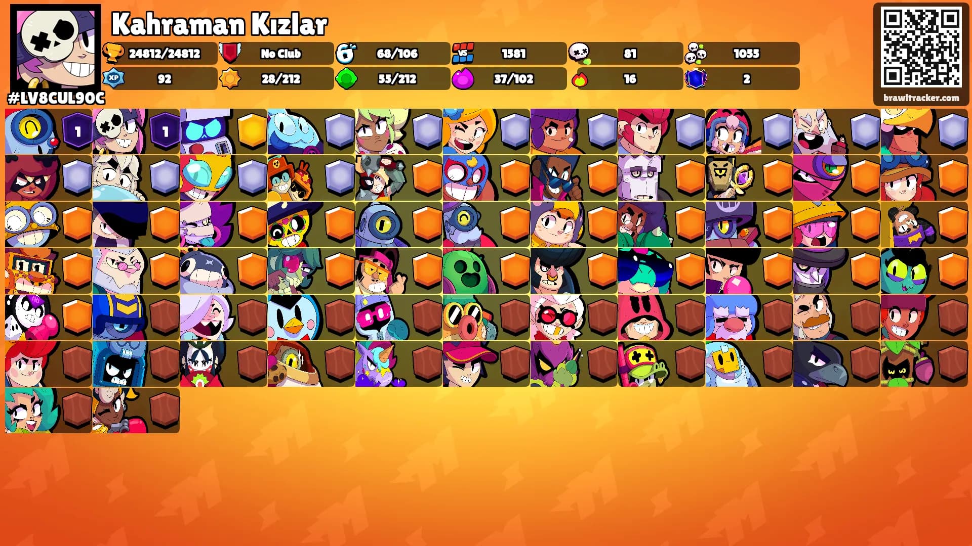 Kahraman Kızlar's Ranks