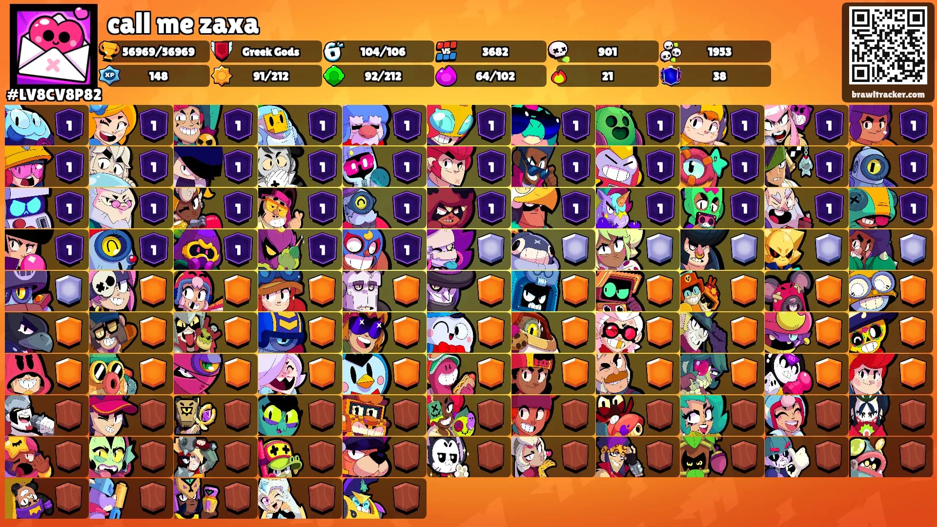 call me zaxa's Ranks