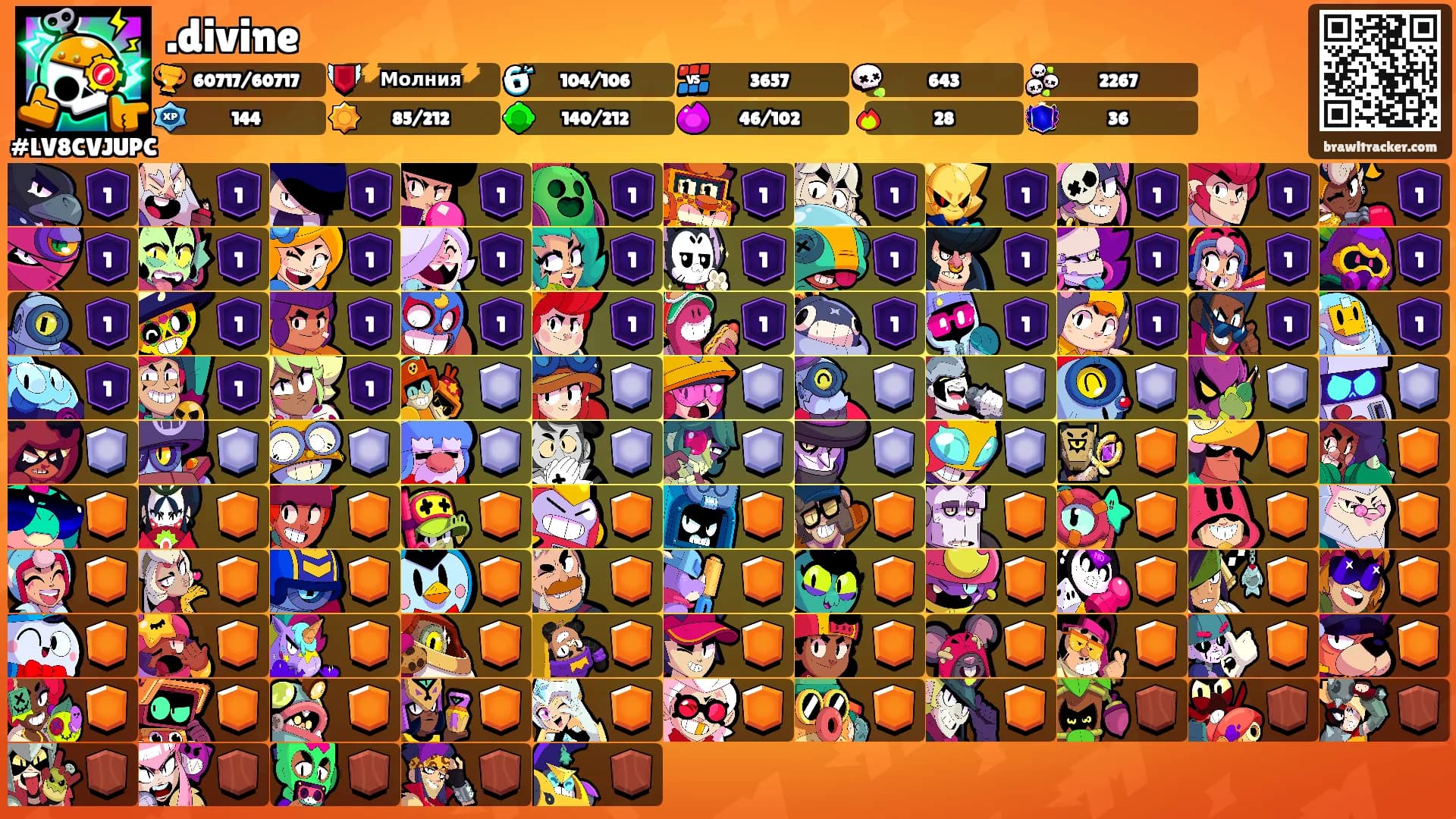 .divine's Ranks