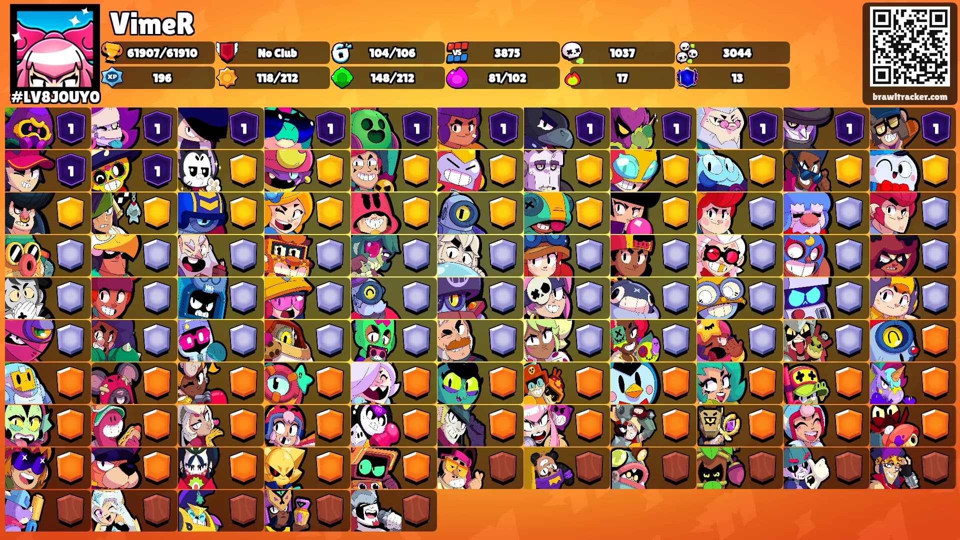 VimeR's Ranks