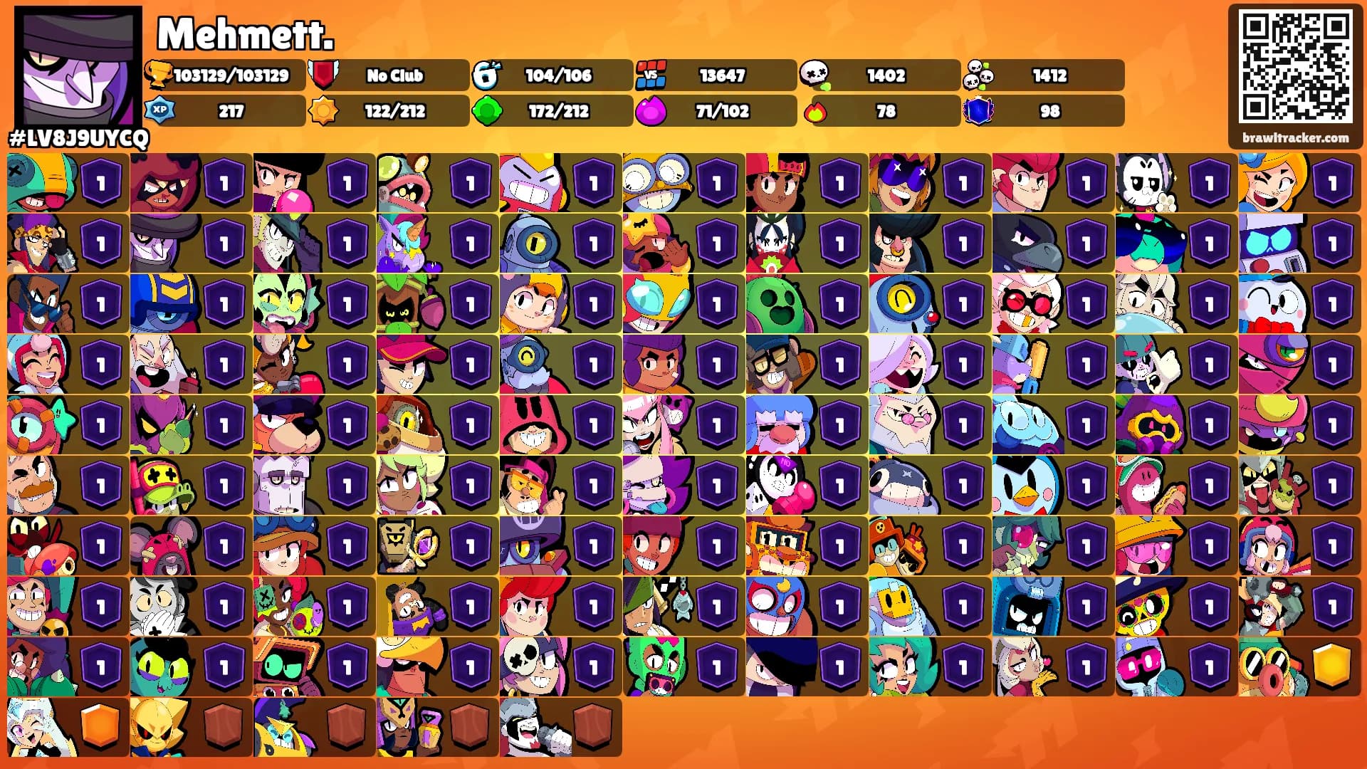Mehmett.'s Ranks
