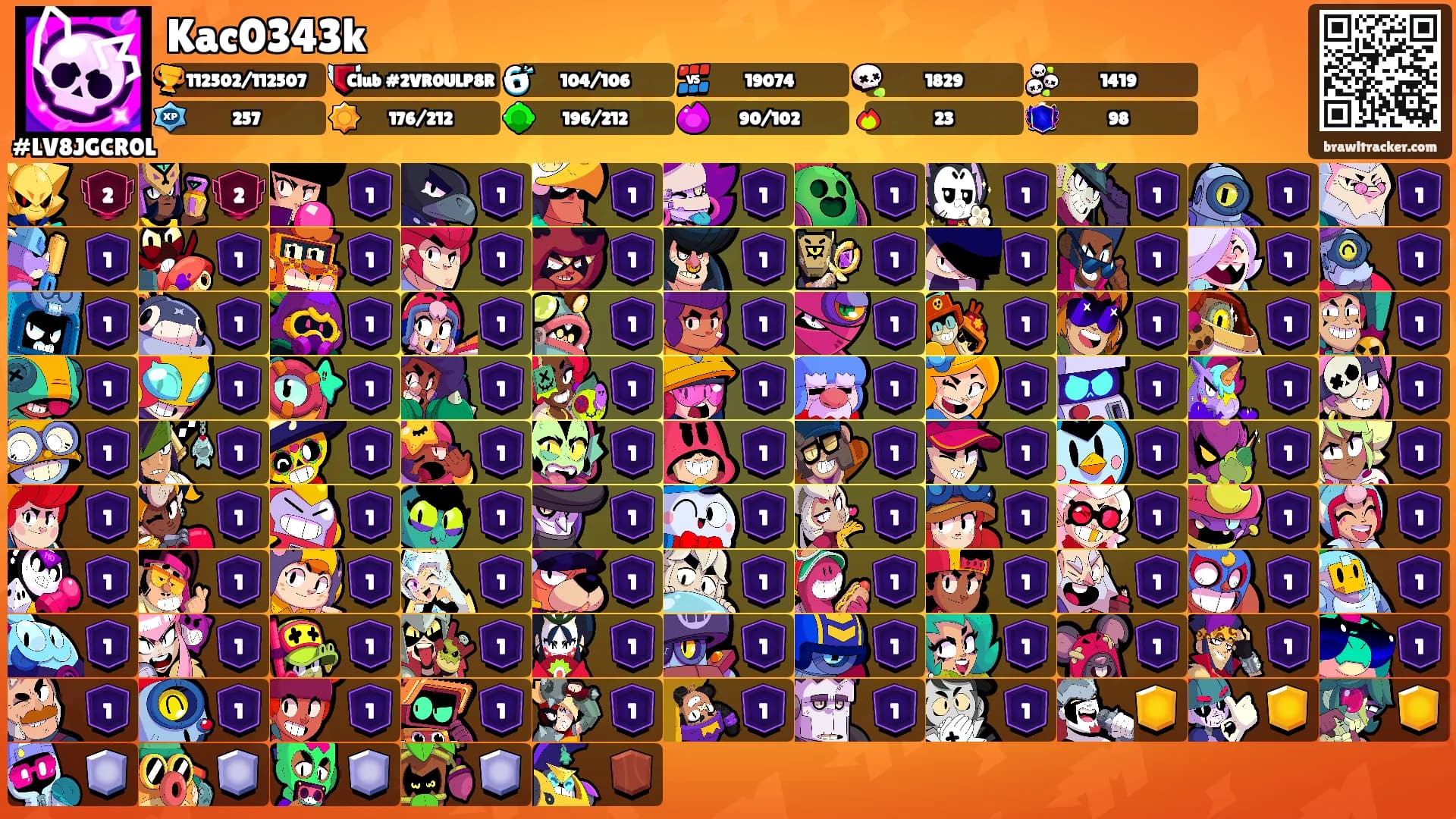 Kac0343k's Ranks