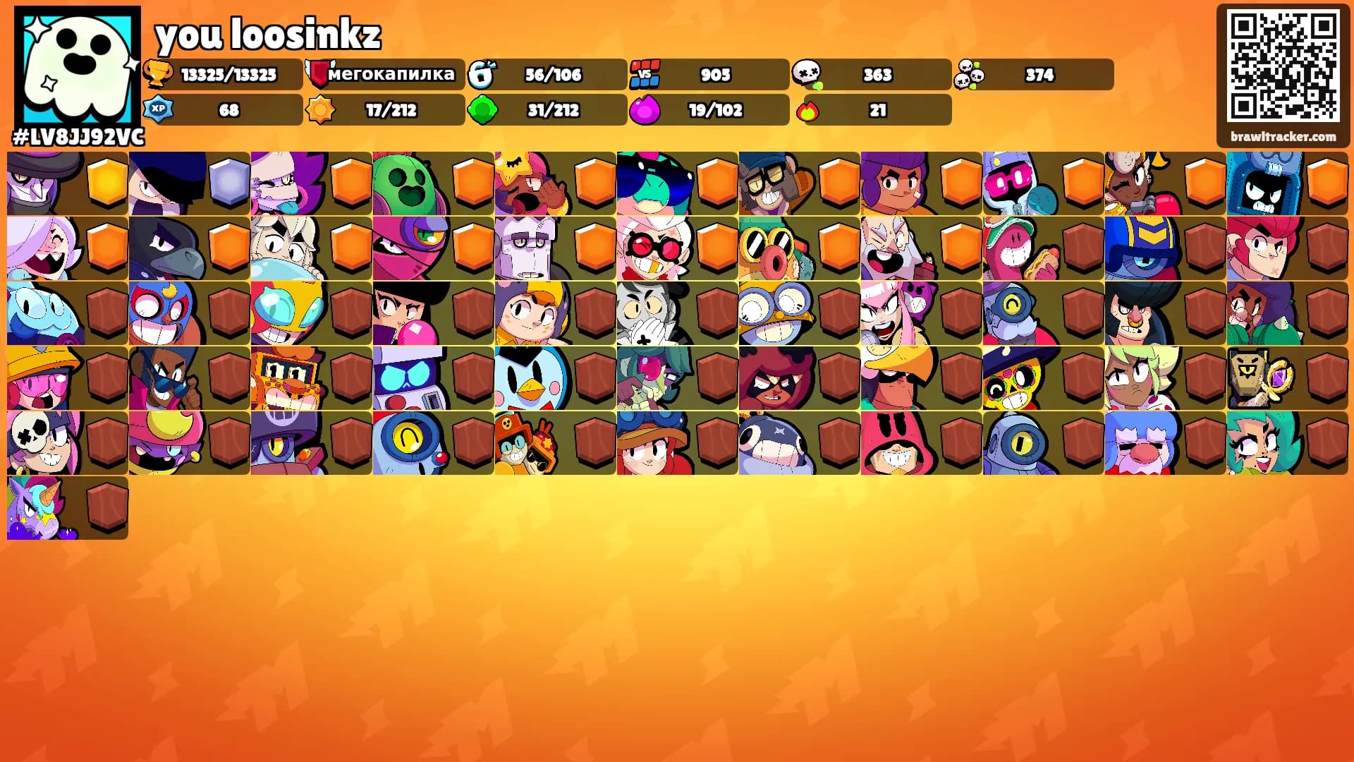 you loosinkz's Ranks