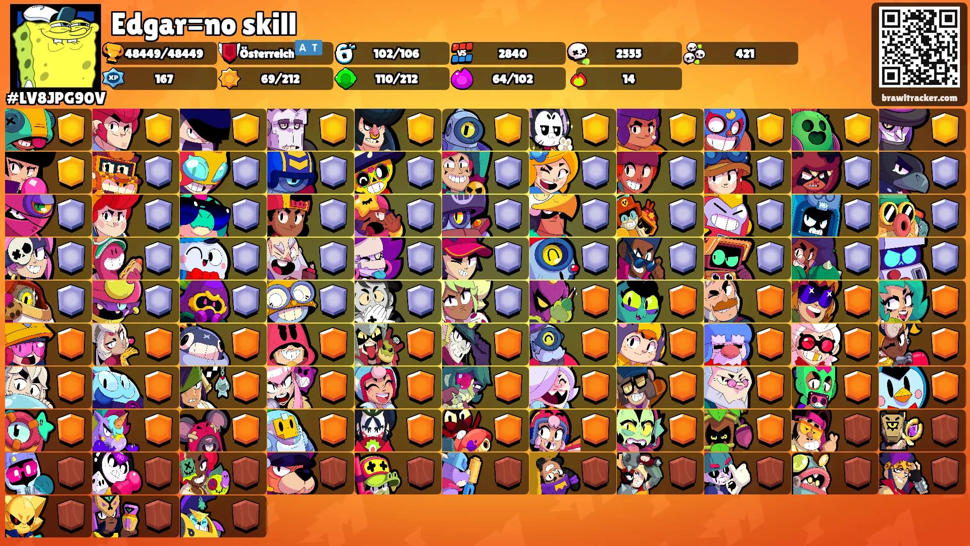 Edgar=no skill's Ranks