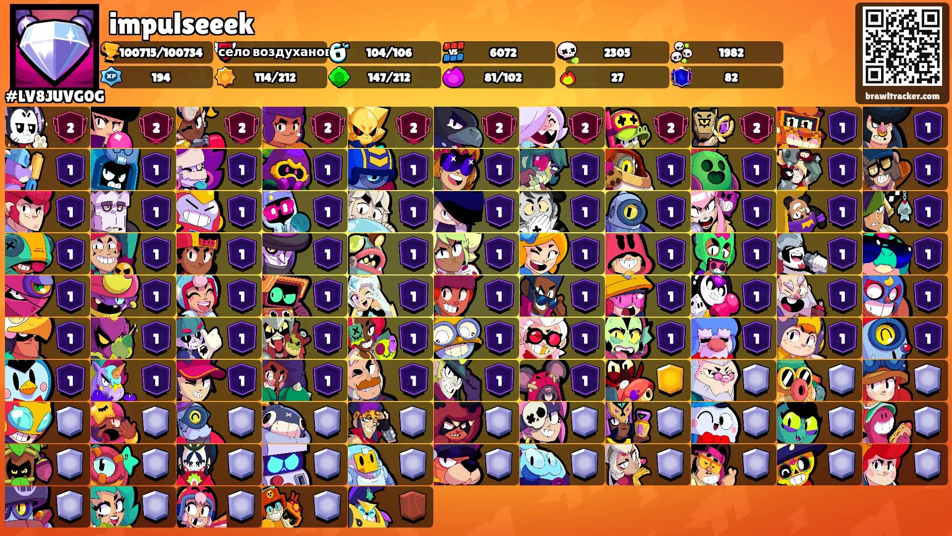 impulseeek's Ranks