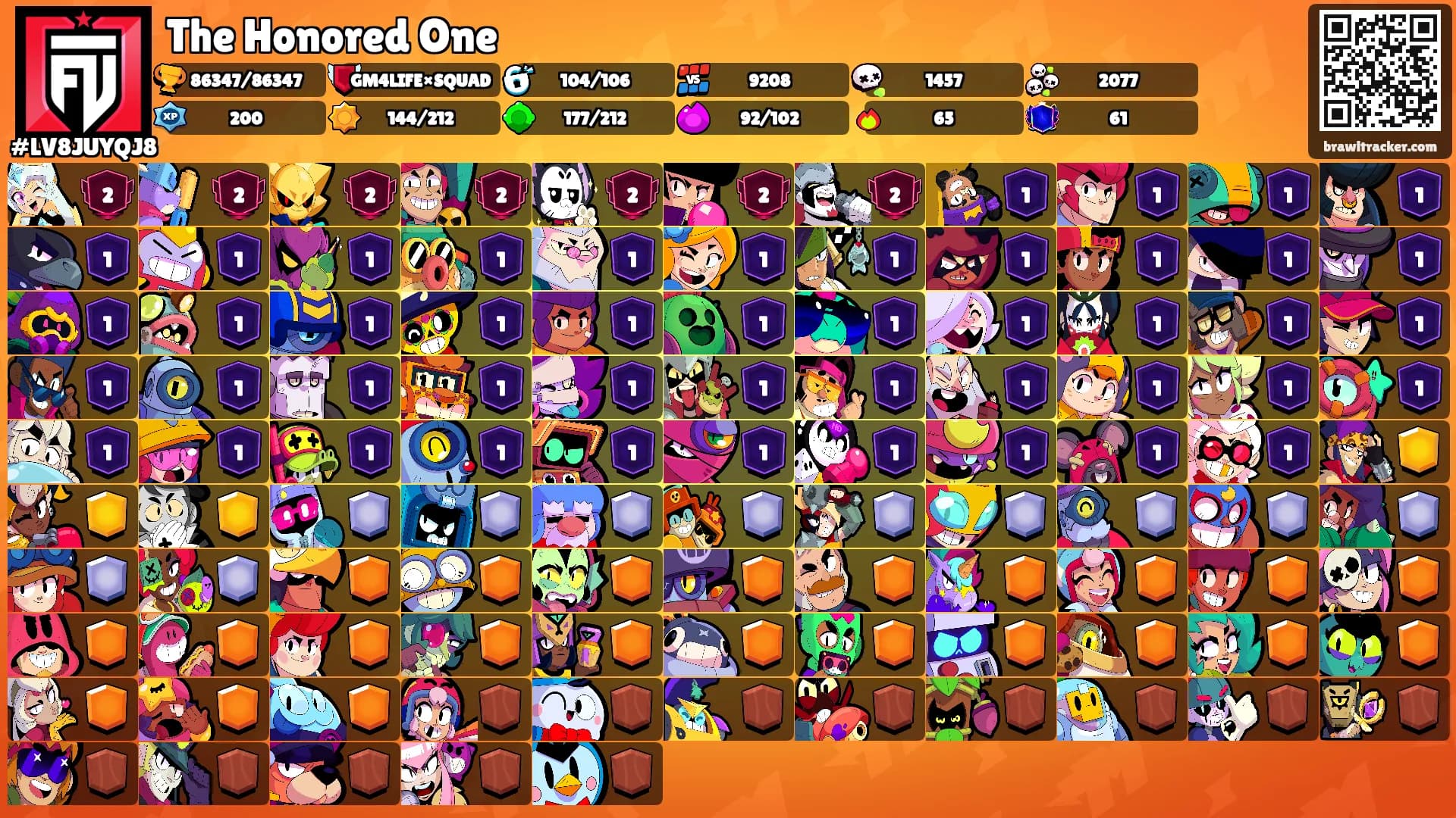 The Honored One's Ranks