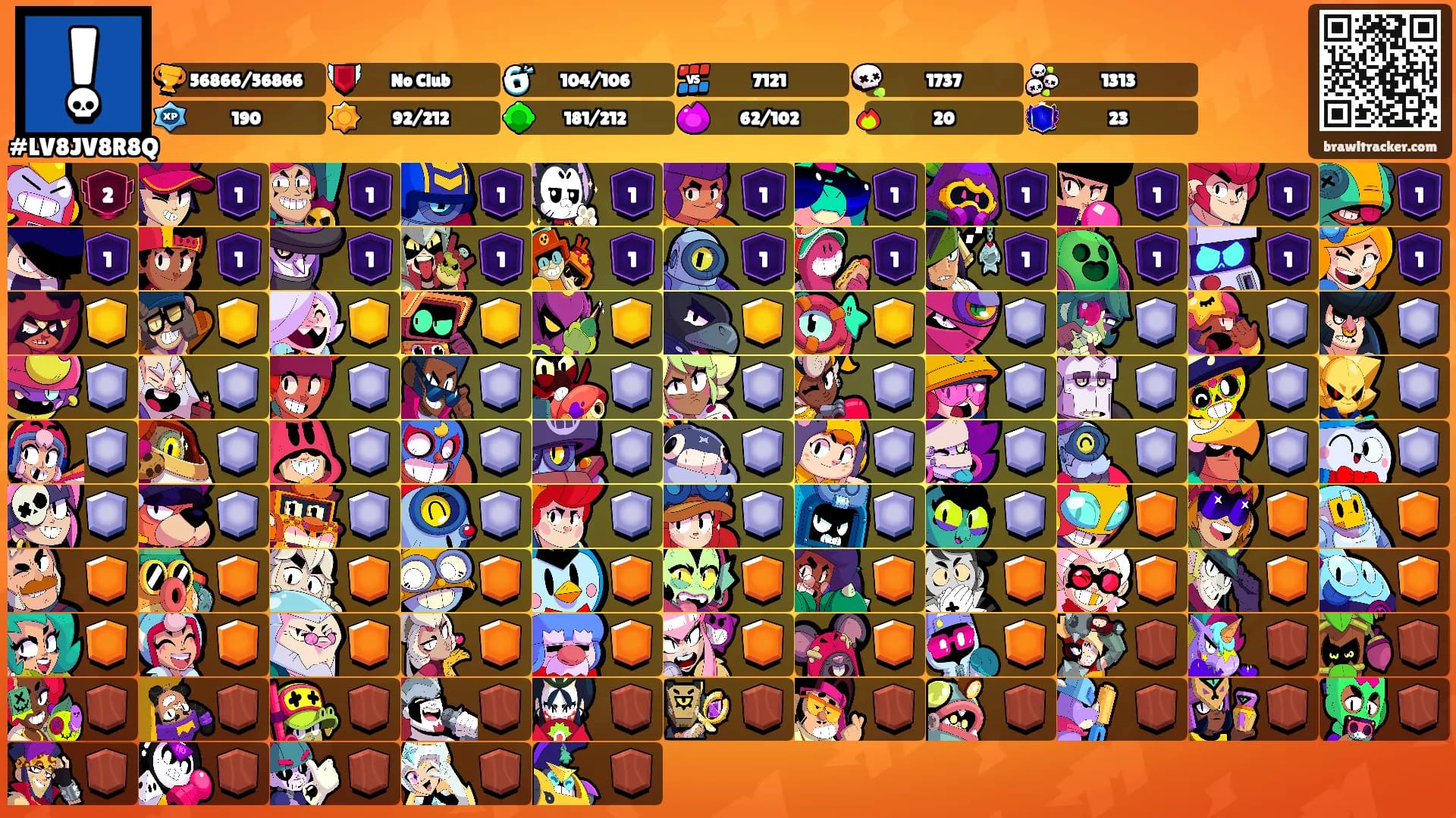 ㅤㅤㅤㅤ's Ranks