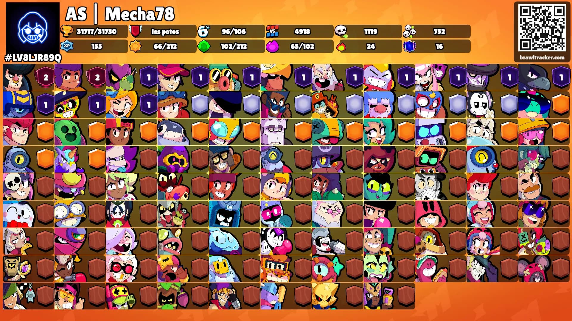 AS | Mecha78's Ranks