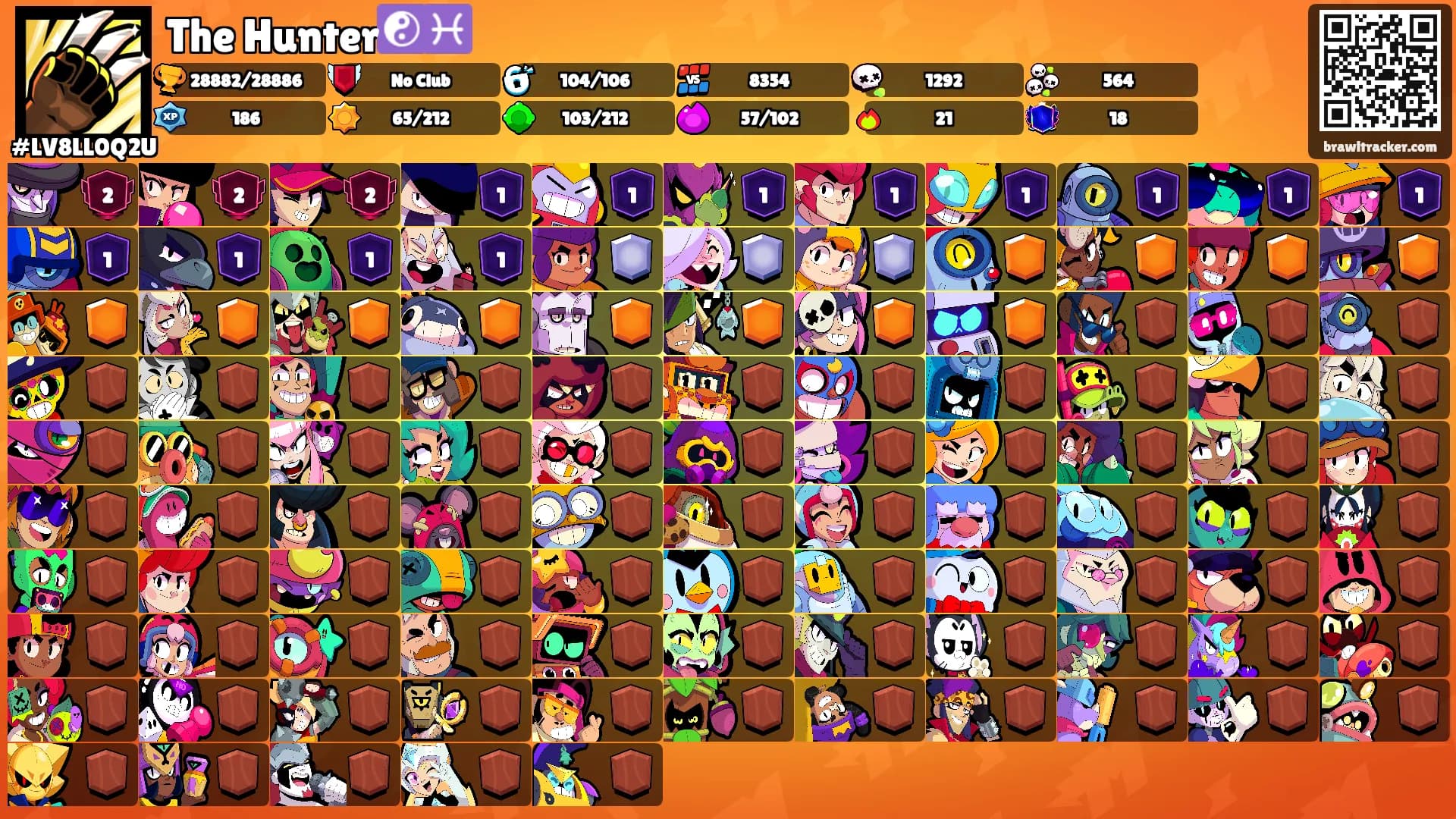 The Hunter☯️♓️'s Ranks