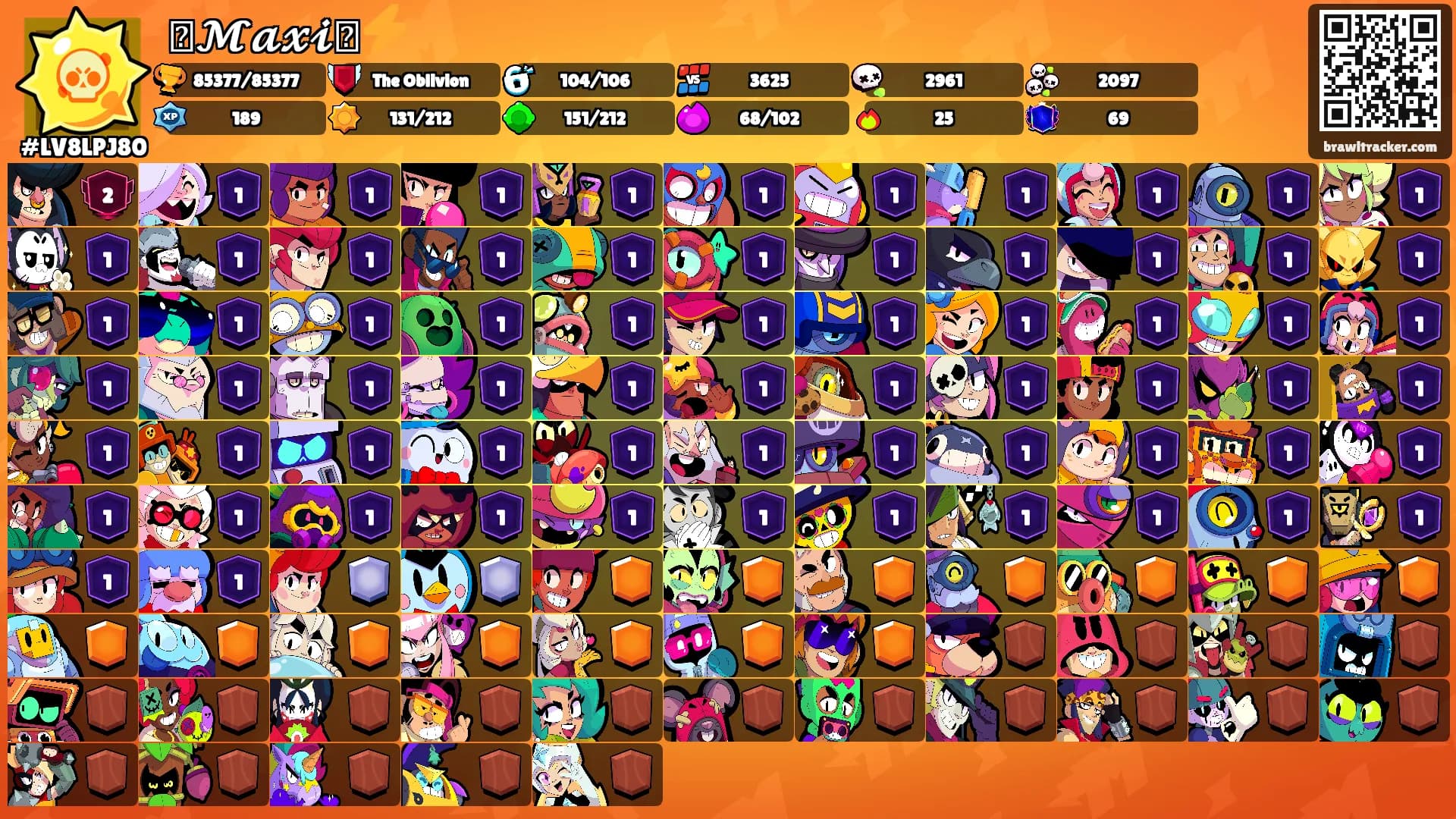 ꧁𝓜𝓪𝔁𝓲꧂⚡'s Ranks