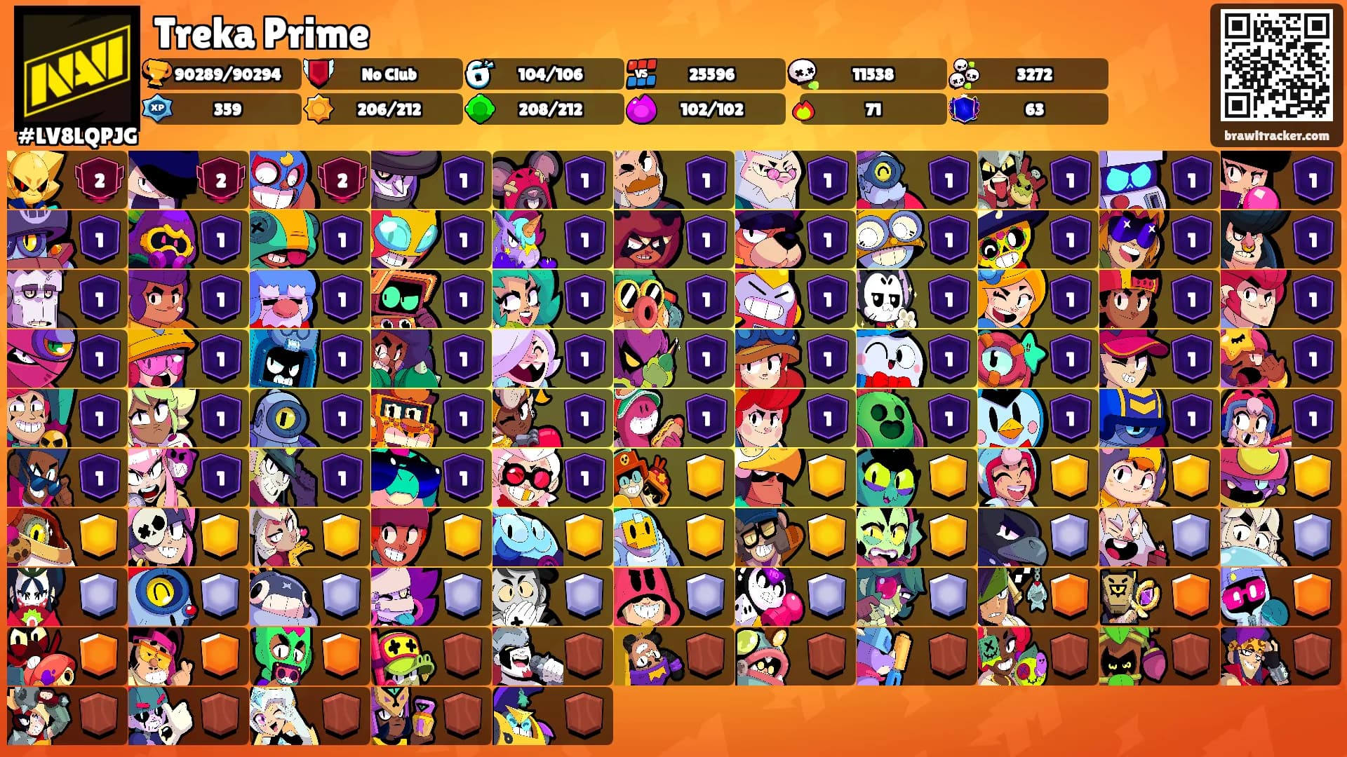 Treka Prime's Ranks