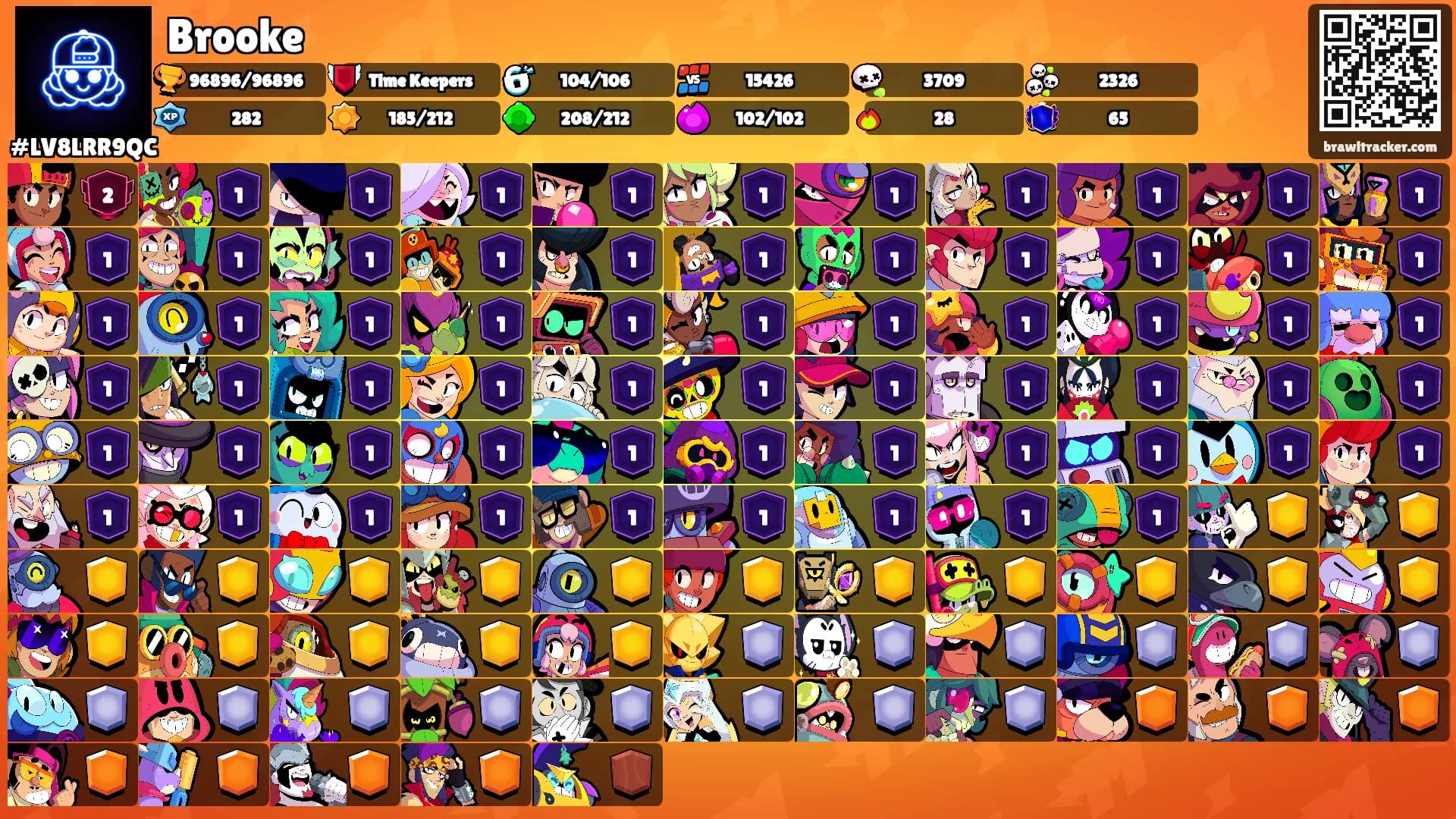Brooke's Ranks