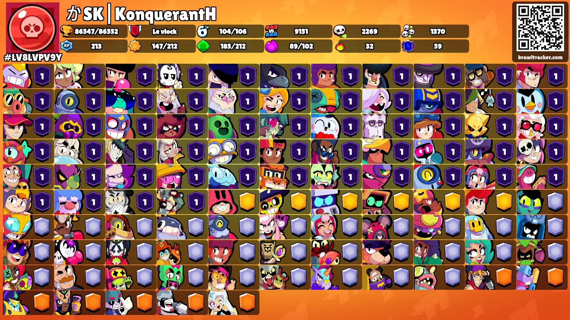 かSK|KonquerantH's Ranks