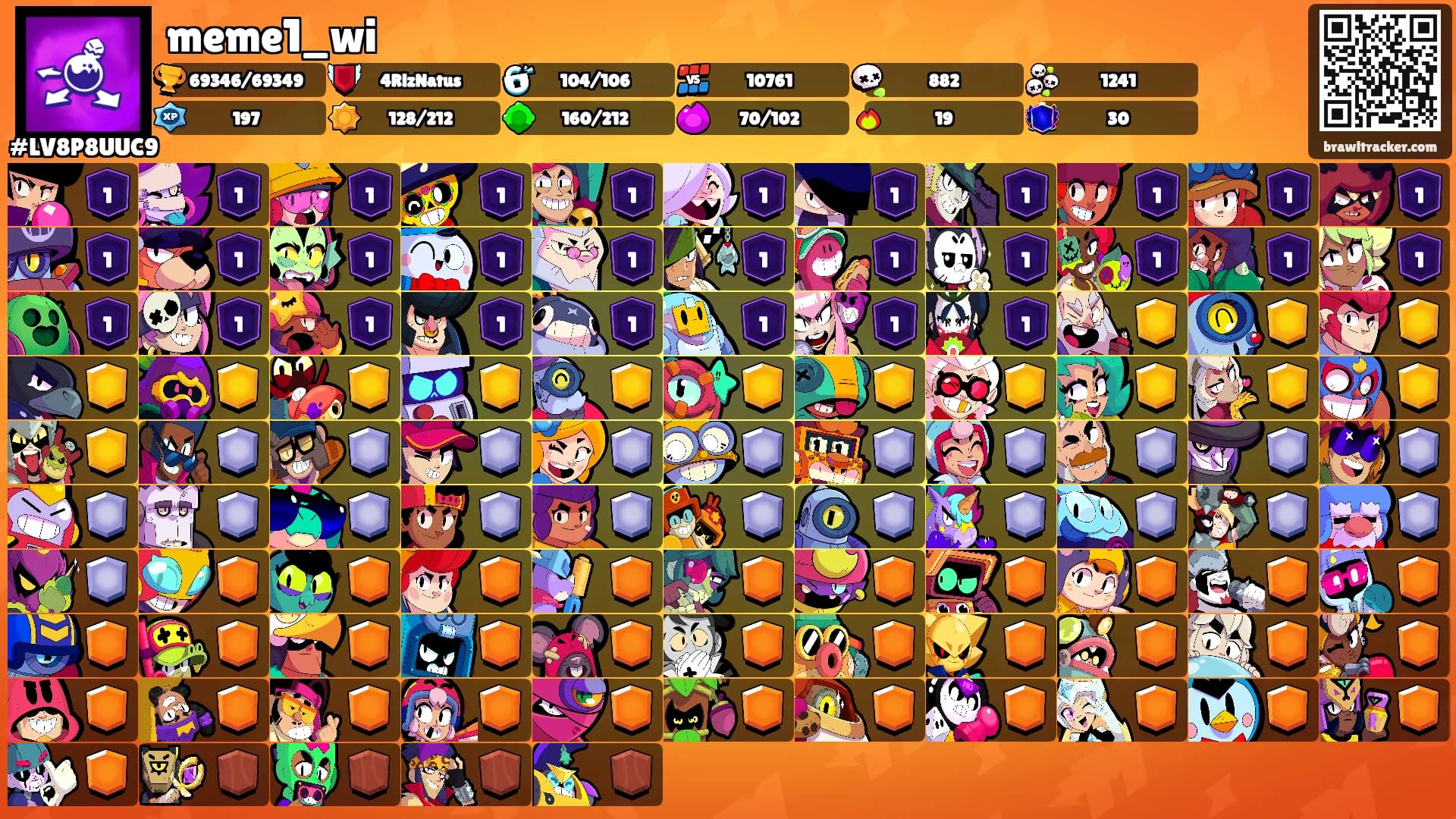 meme1_wi's Ranks