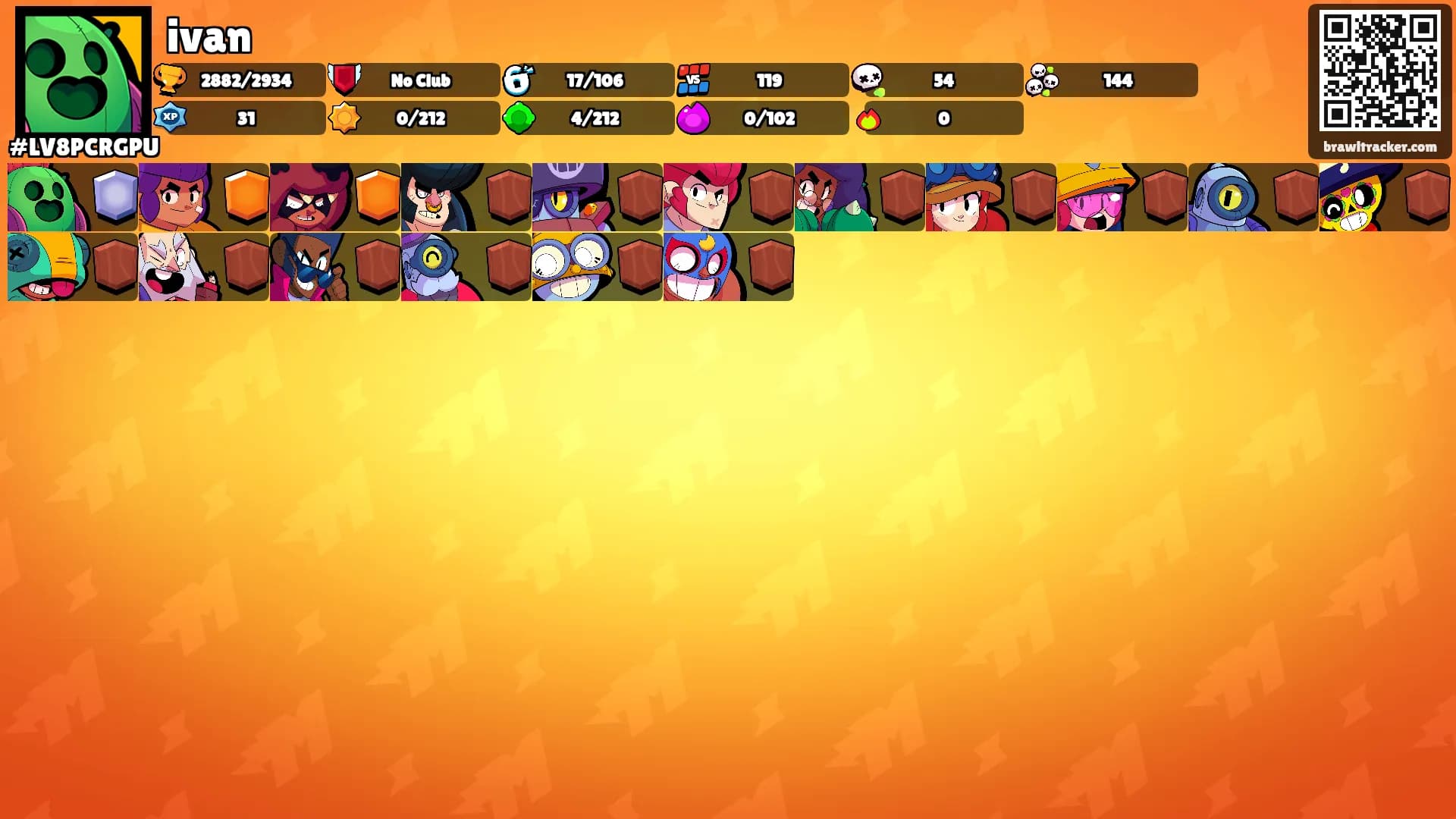 ivan's Ranks