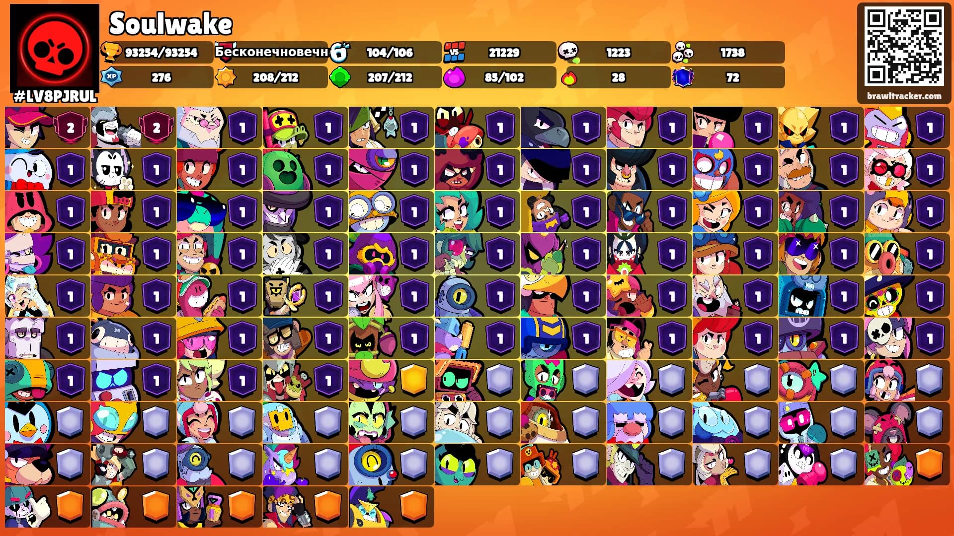 Soulwake's Ranks