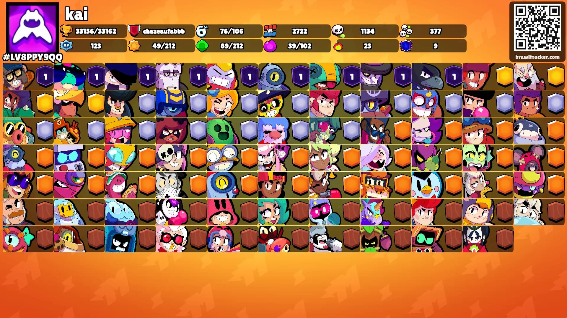 kai's Ranks