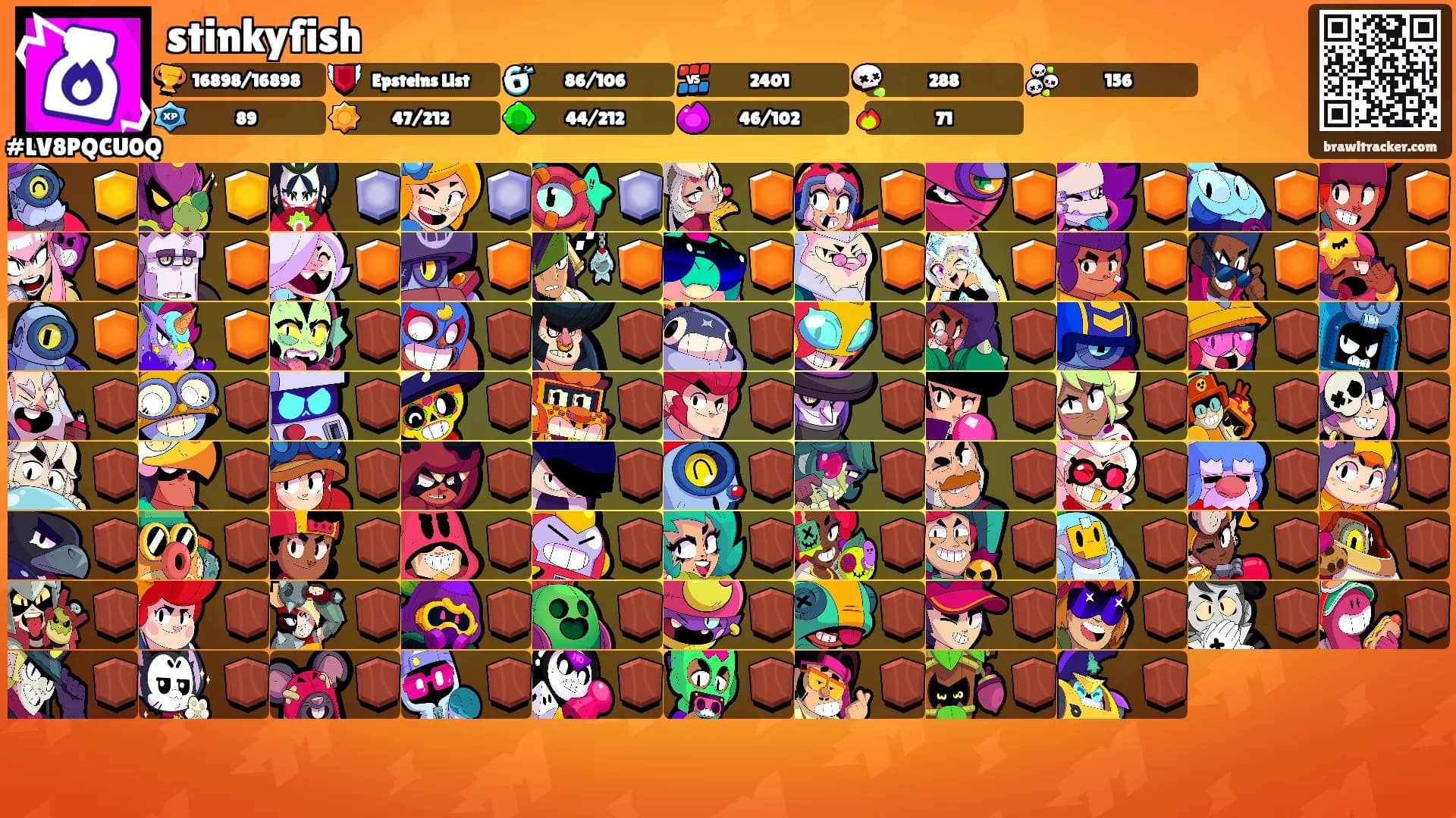 stinkyfish's Ranks