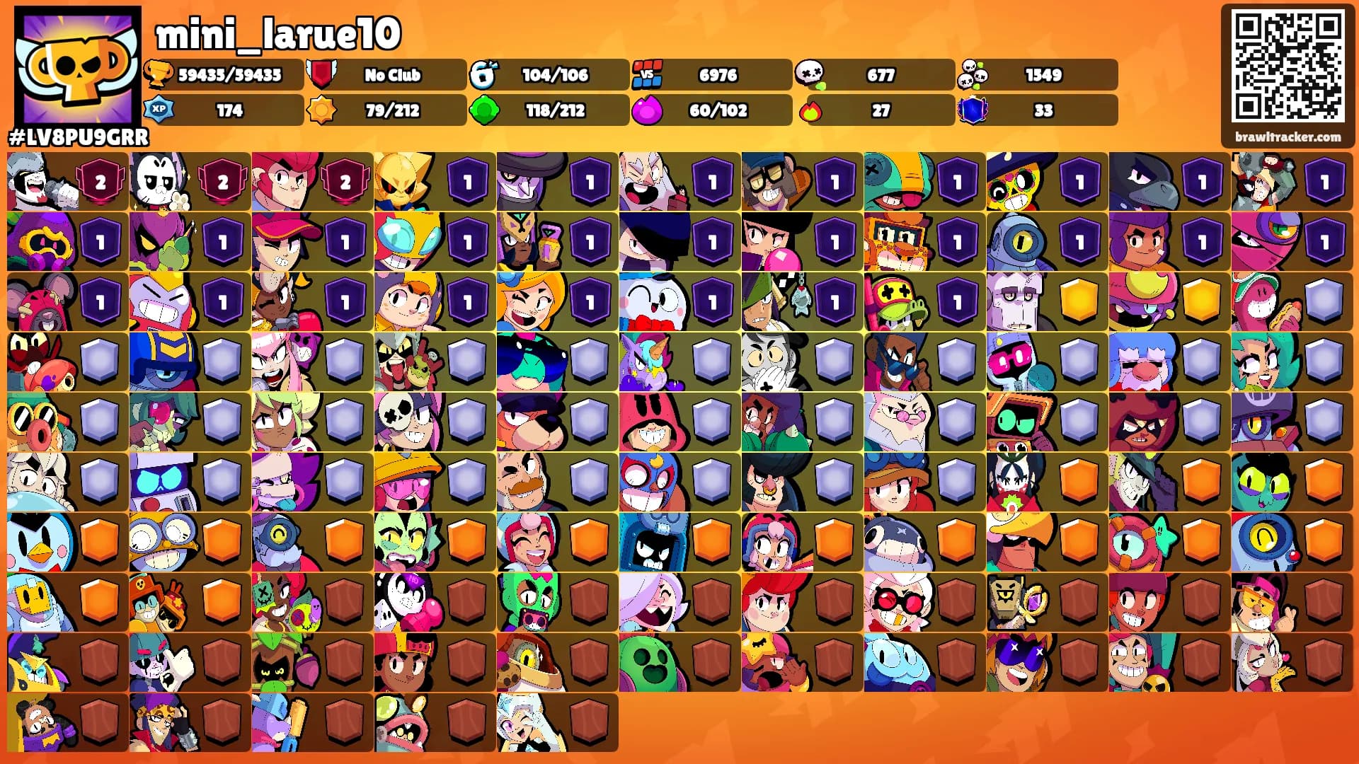 mini_larue10's Ranks