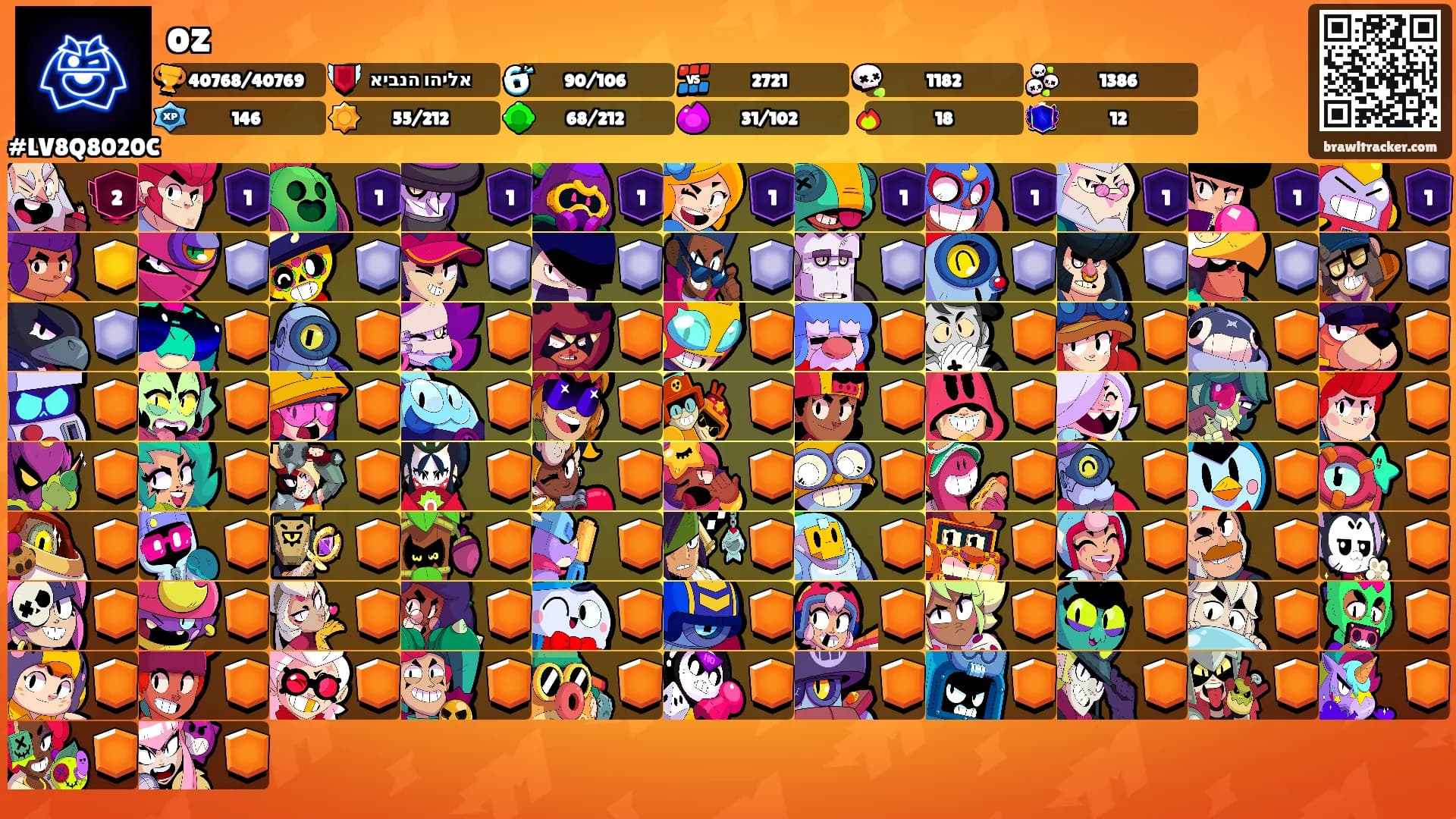 oz's Ranks