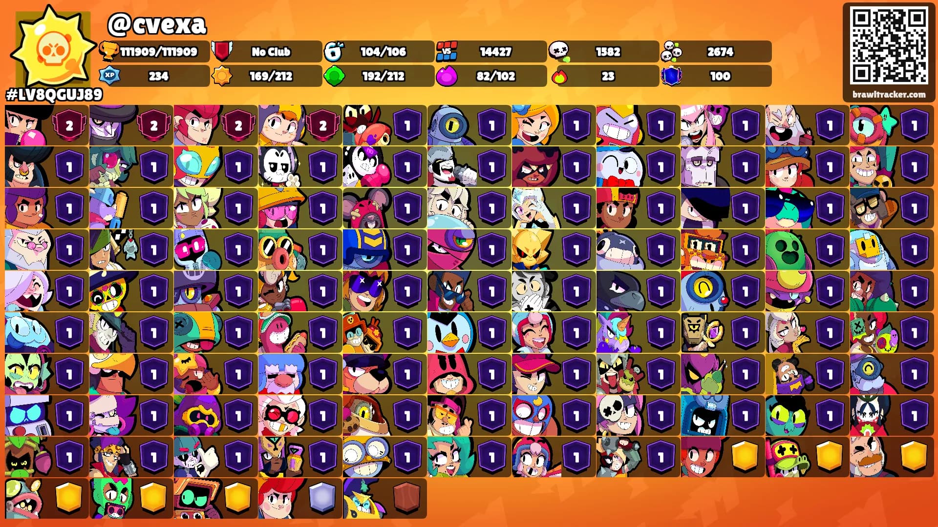 @cvexa's Ranks