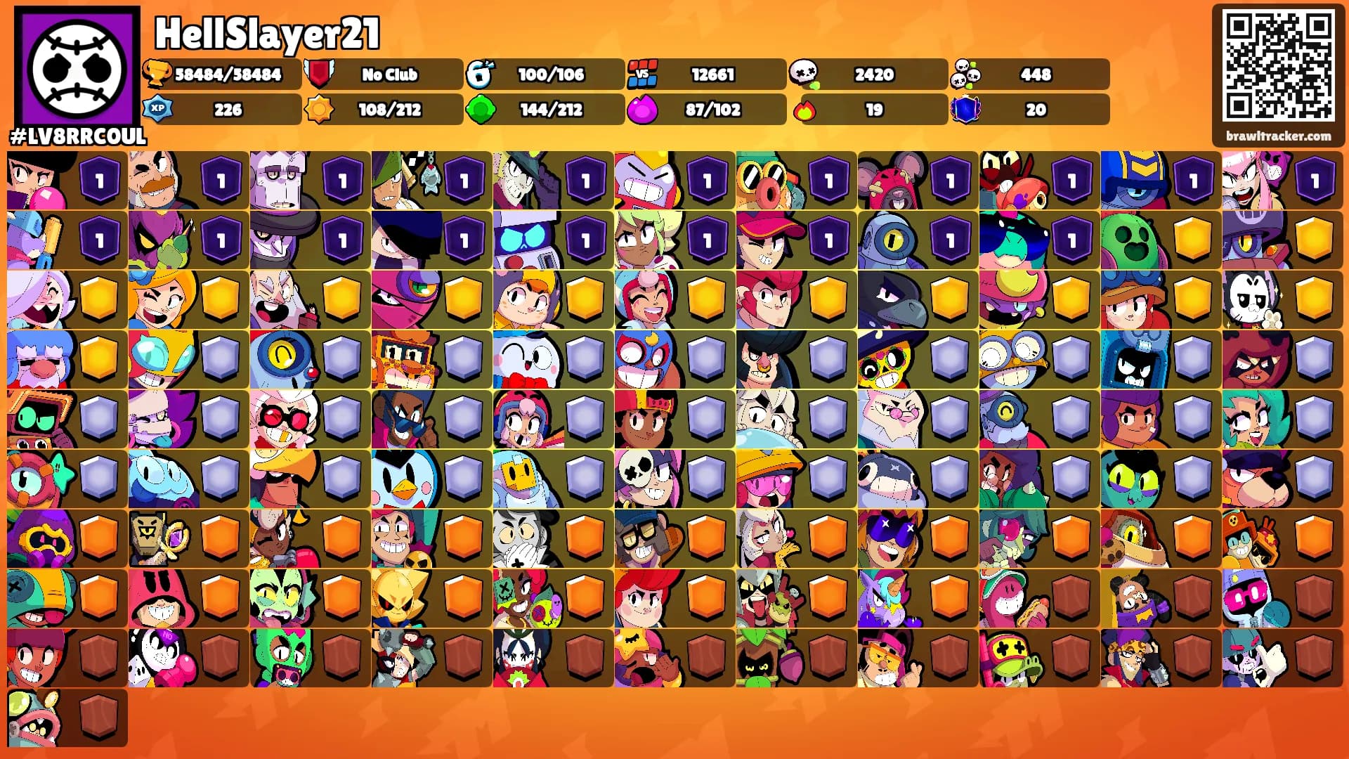 HellSlayer21's Ranks