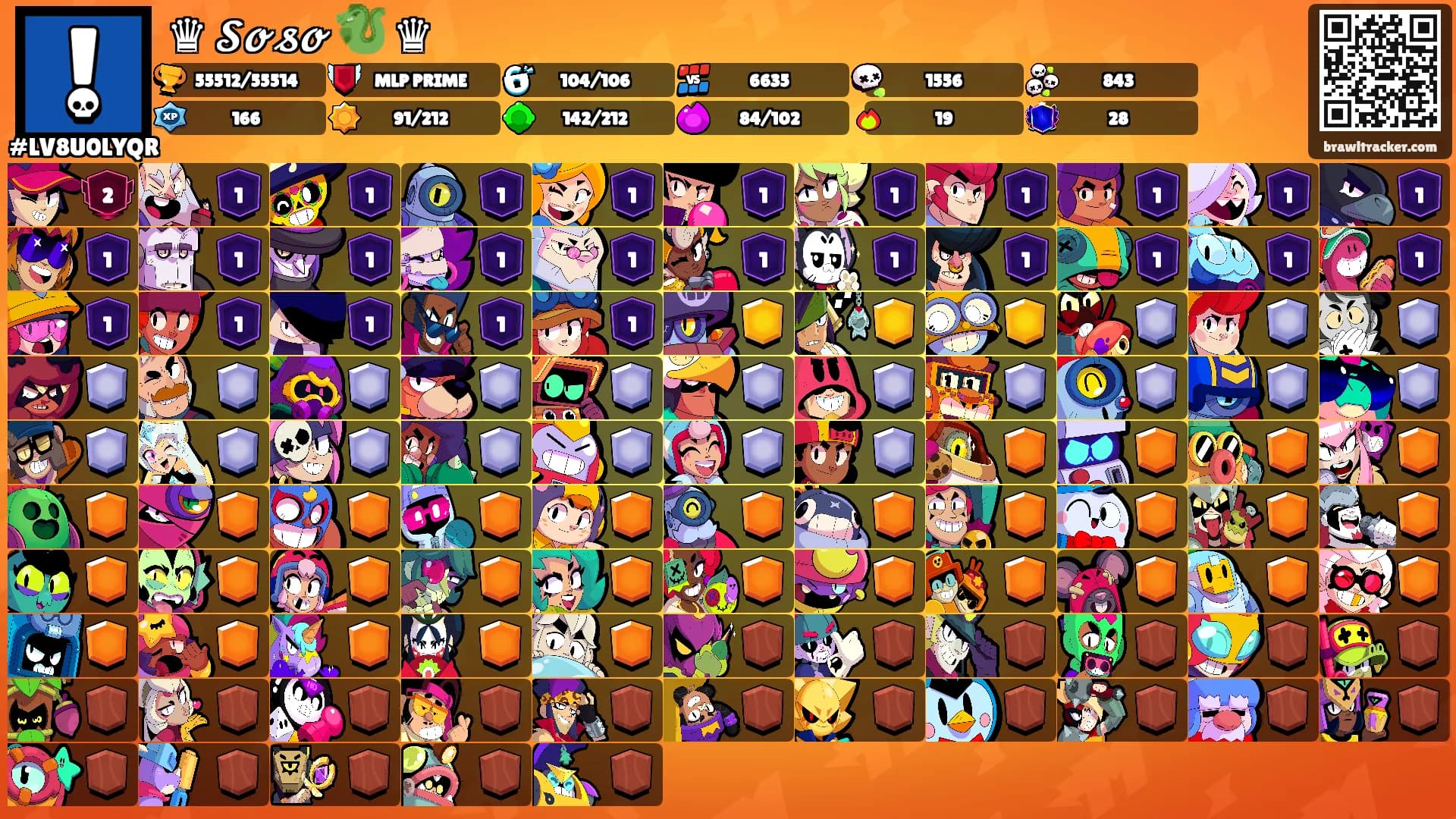 ♛ 𝓢𝓸𝓼𝓸 🐉 ♛'s Ranks