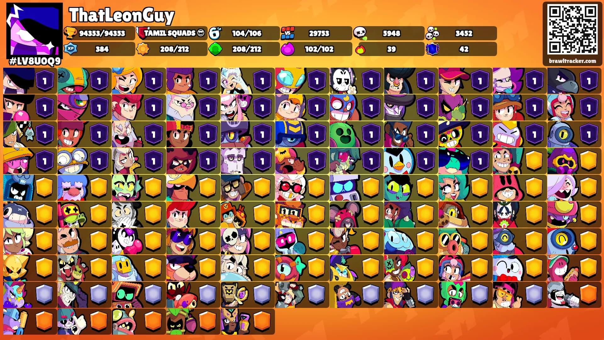 ThatLeonGuy's Ranks