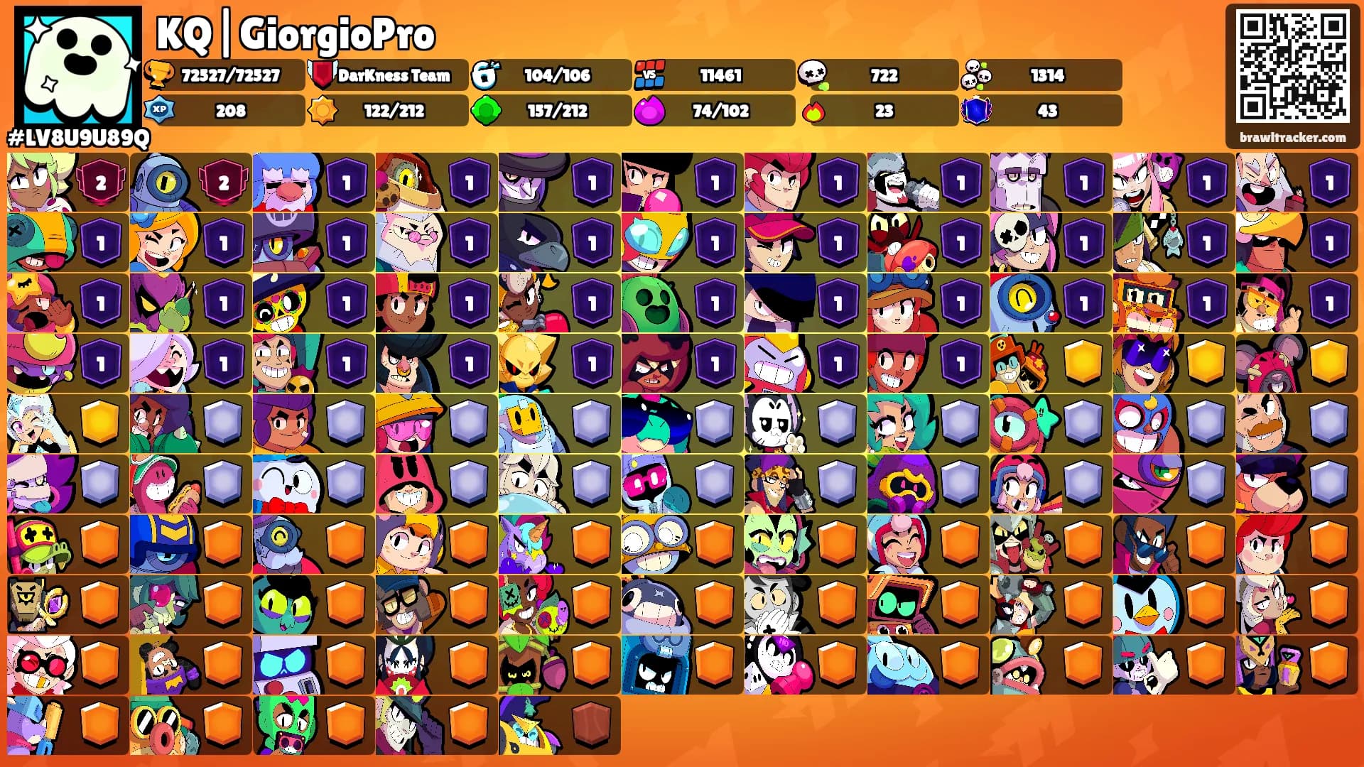 KQ|GiorgioPro's Ranks