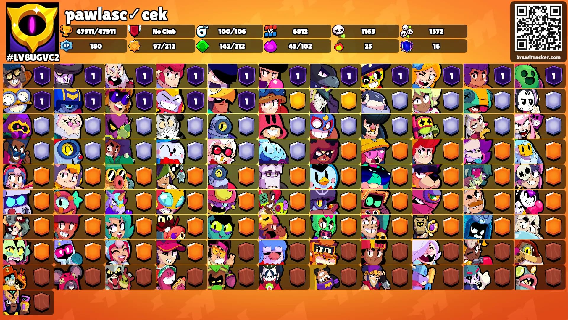 pawlasc✓cek's Ranks