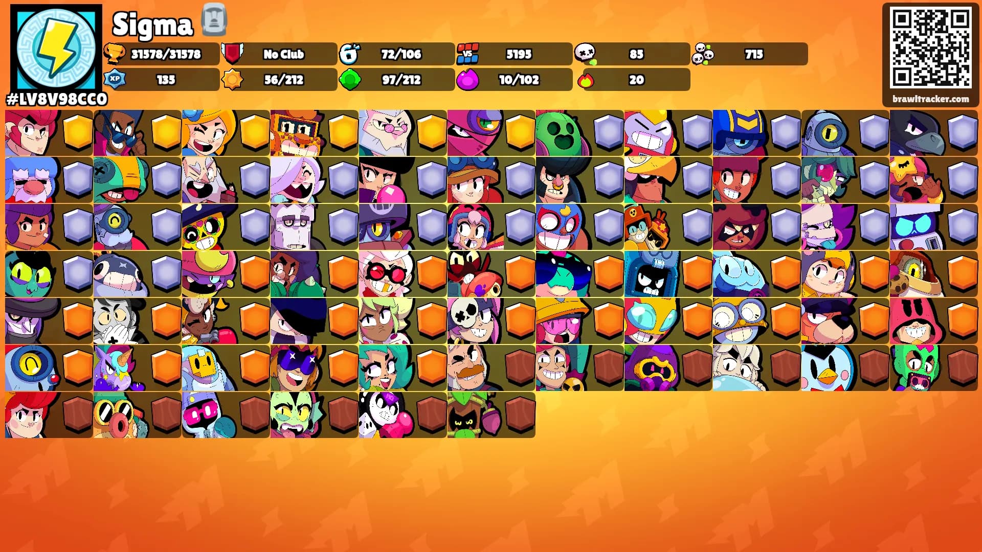 Sigma 🗿's Ranks