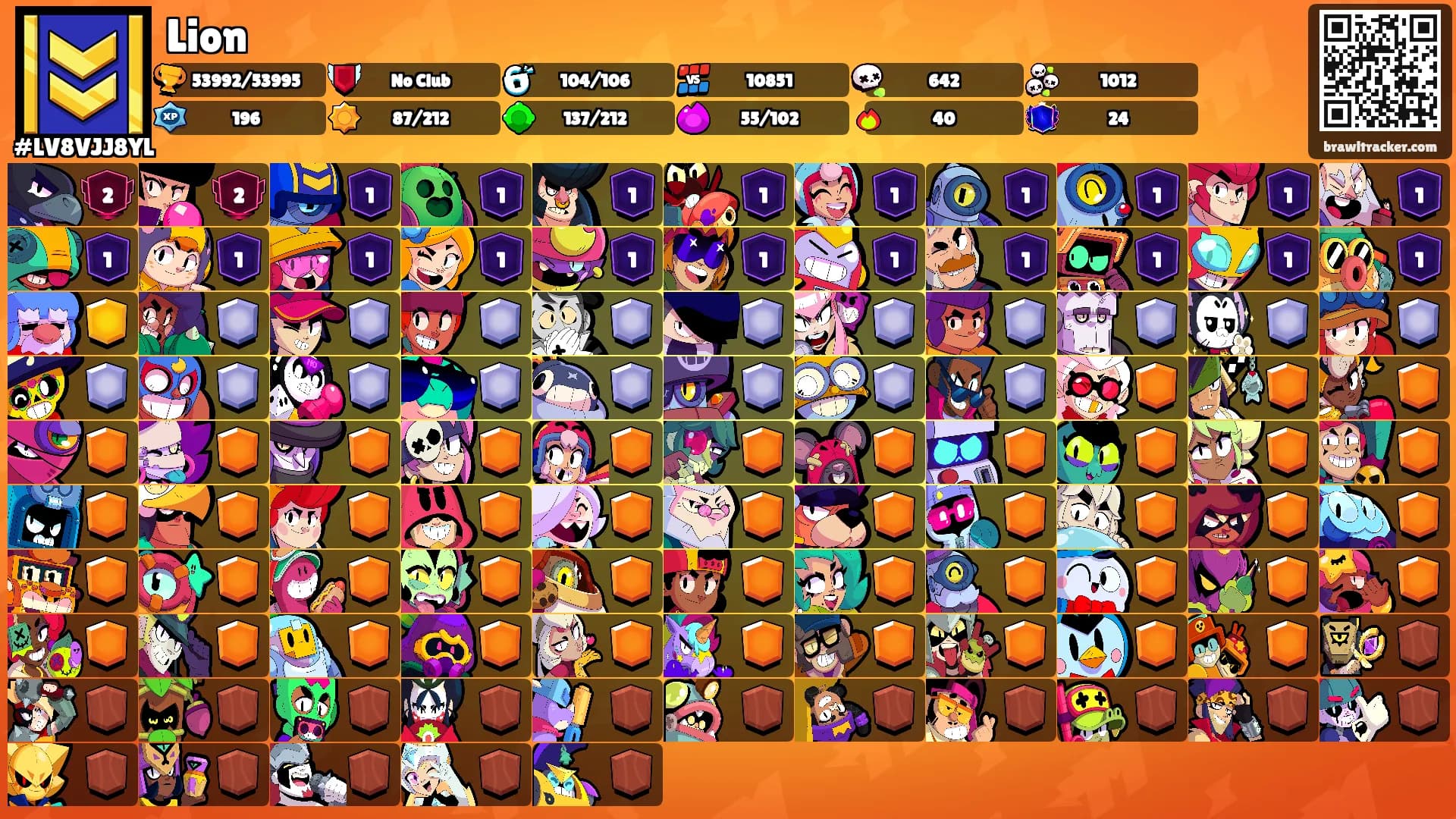 Lion's Ranks