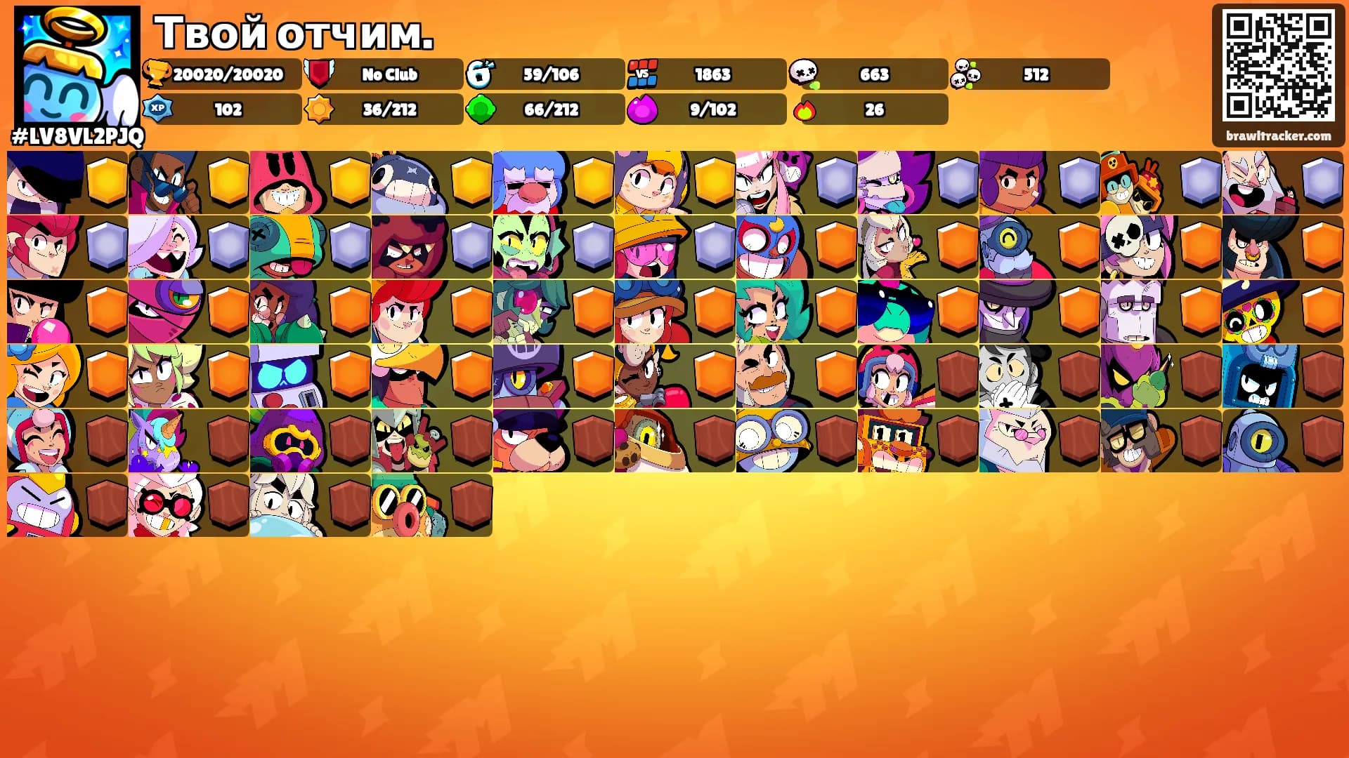 Твой отчим.'s Ranks