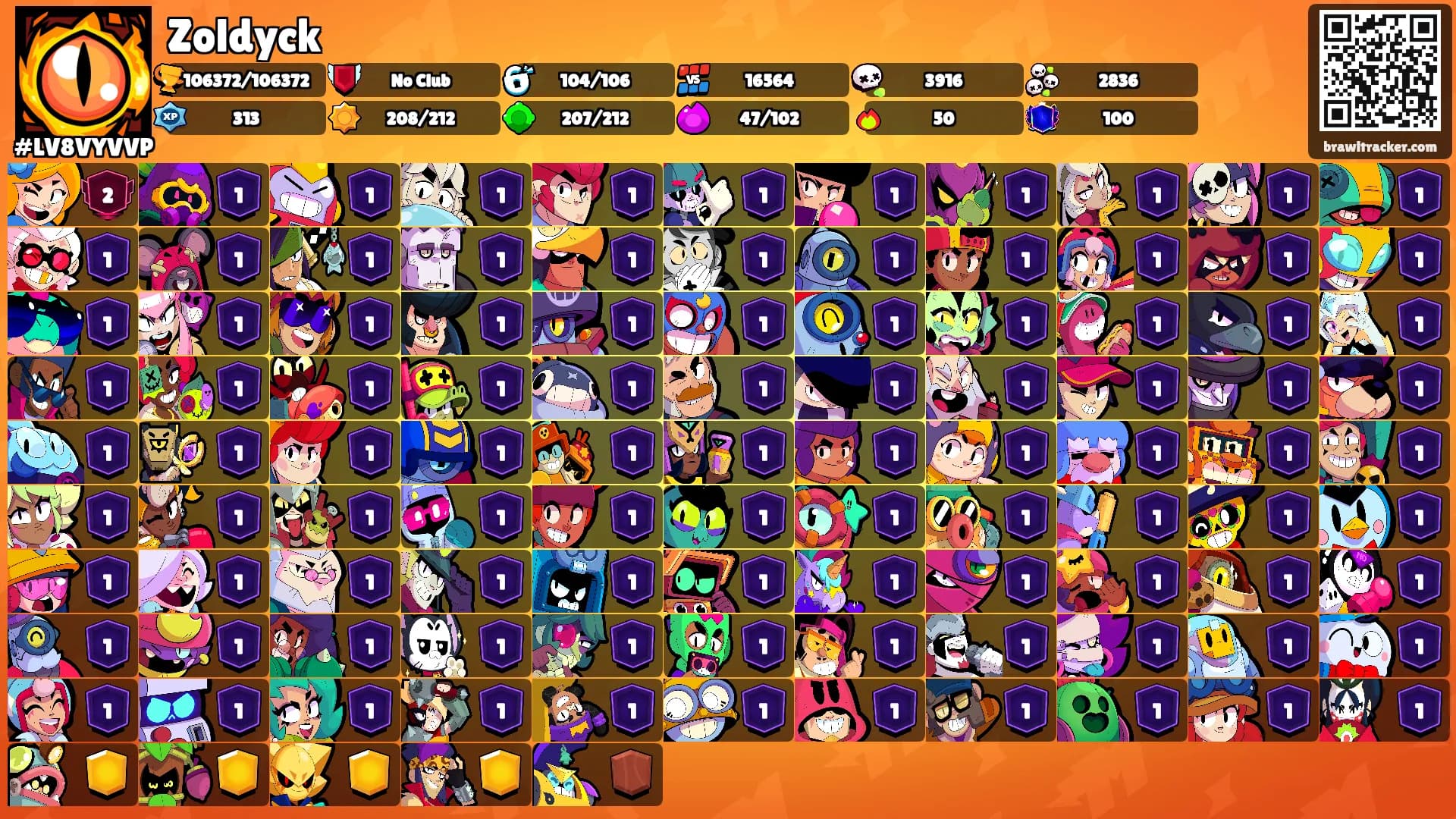 Zoldyck's Ranks